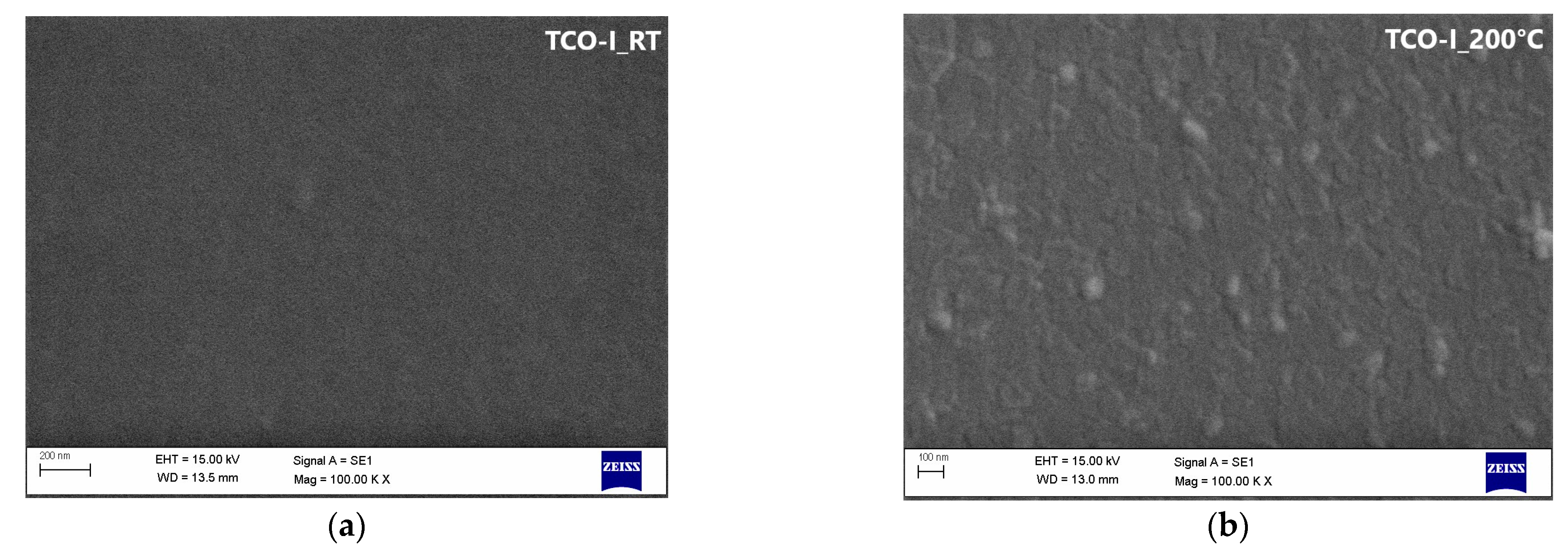 Coatings 13 01719 g004a Coatings 13 01719 g004a