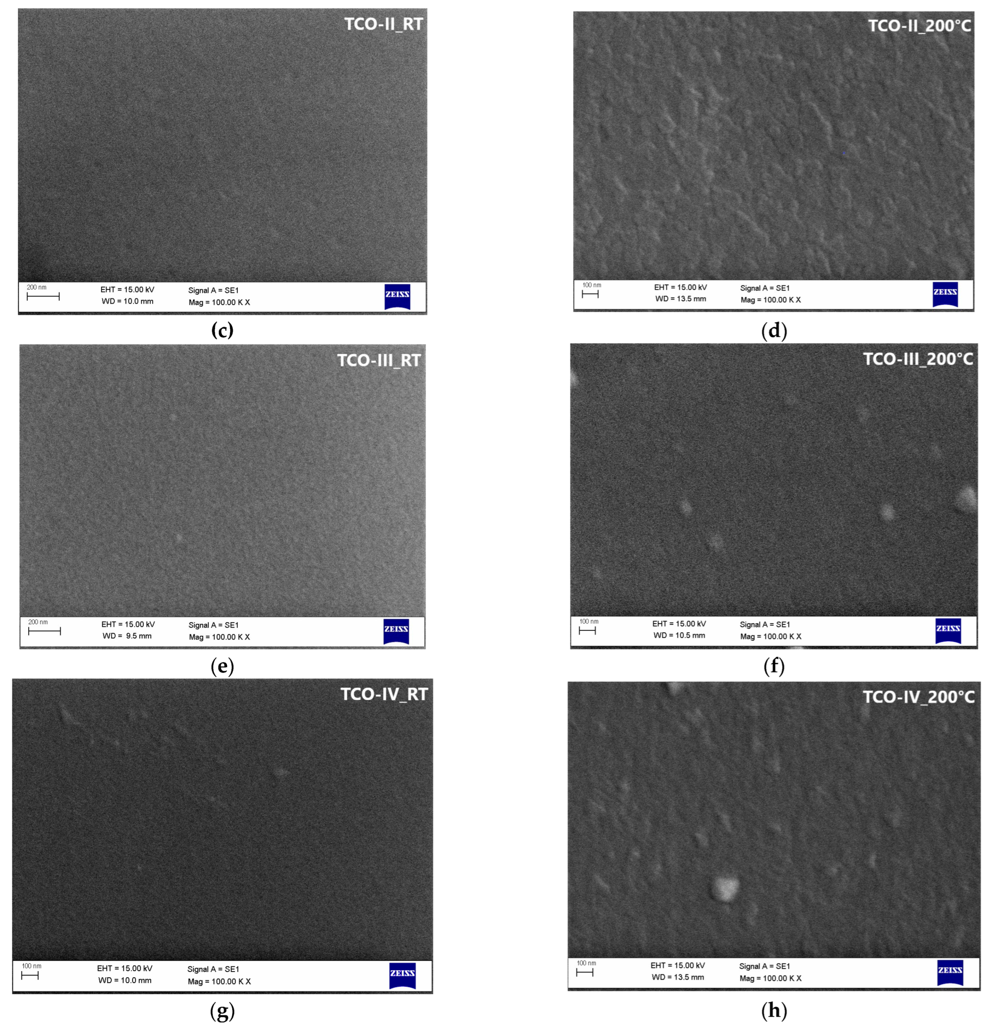 Coatings 13 01719 g004b Coatings 13 01719 g004b