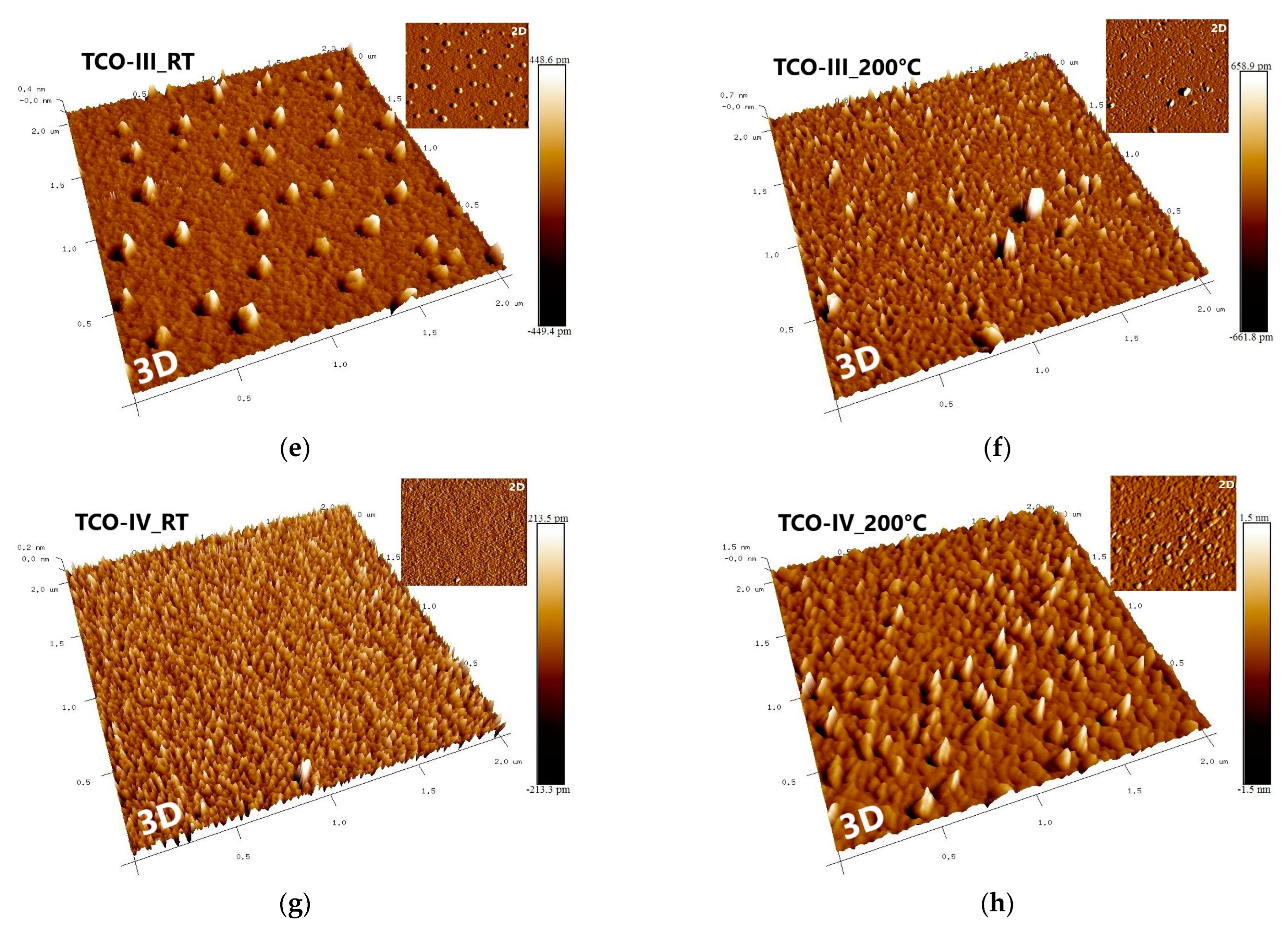 Coatings 13 01719 g005b Coatings 13 01719 g005b