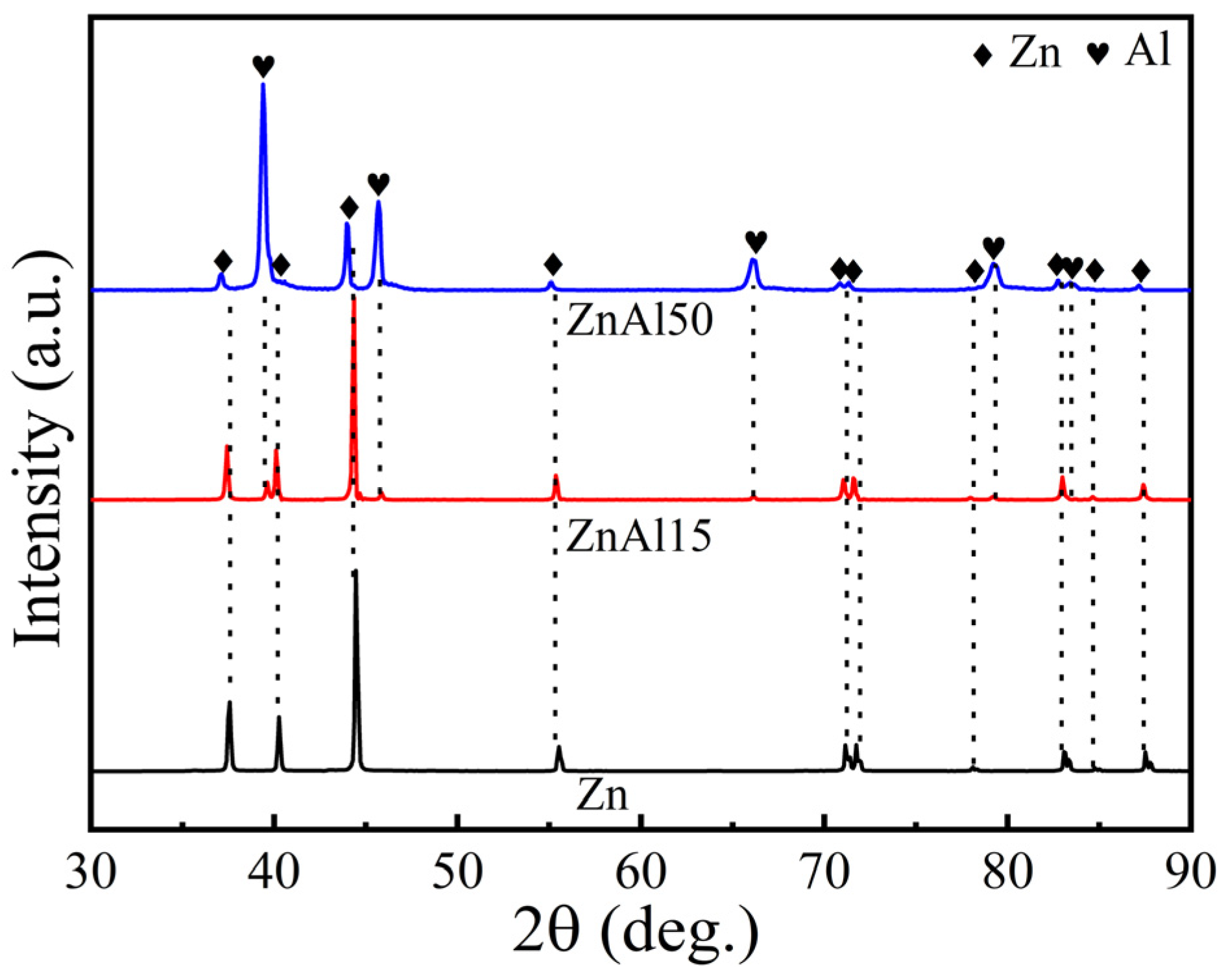 Coatings 13 01720 g002
