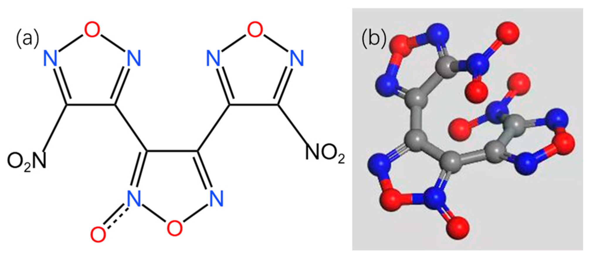 Coatings 13 01721 g001