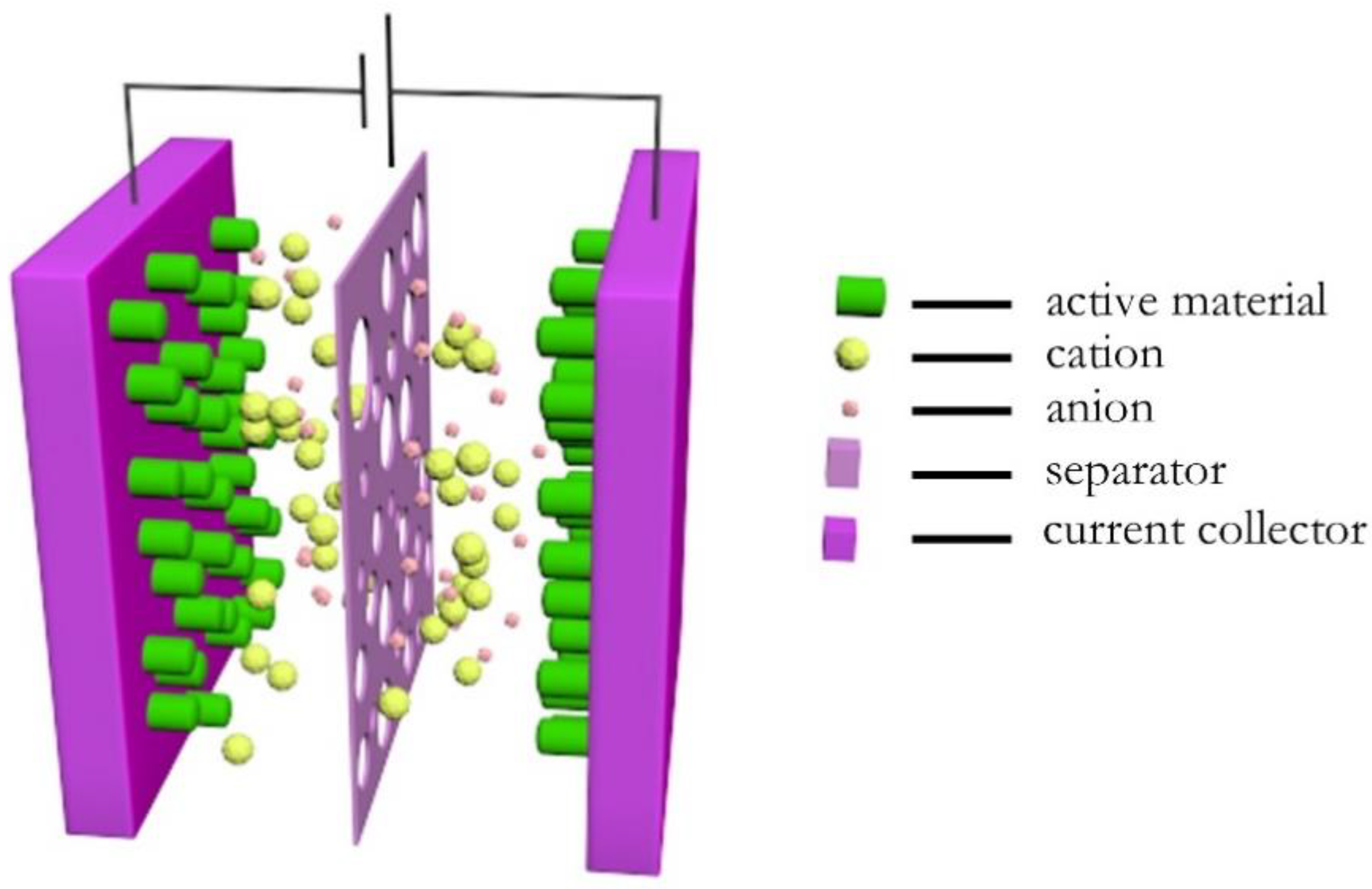 Coatings 13 01723 g002