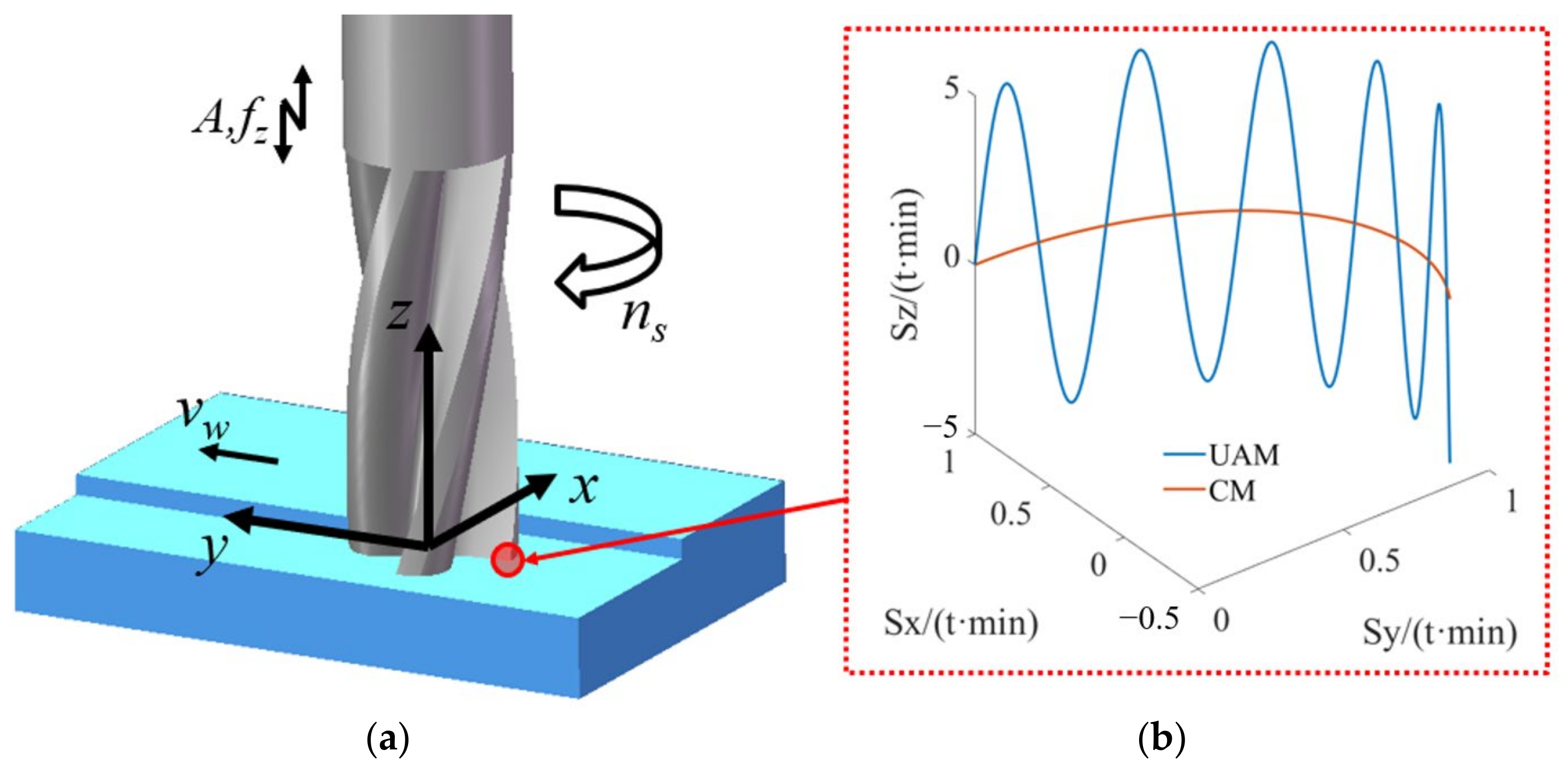 Coatings 13 01725 g001