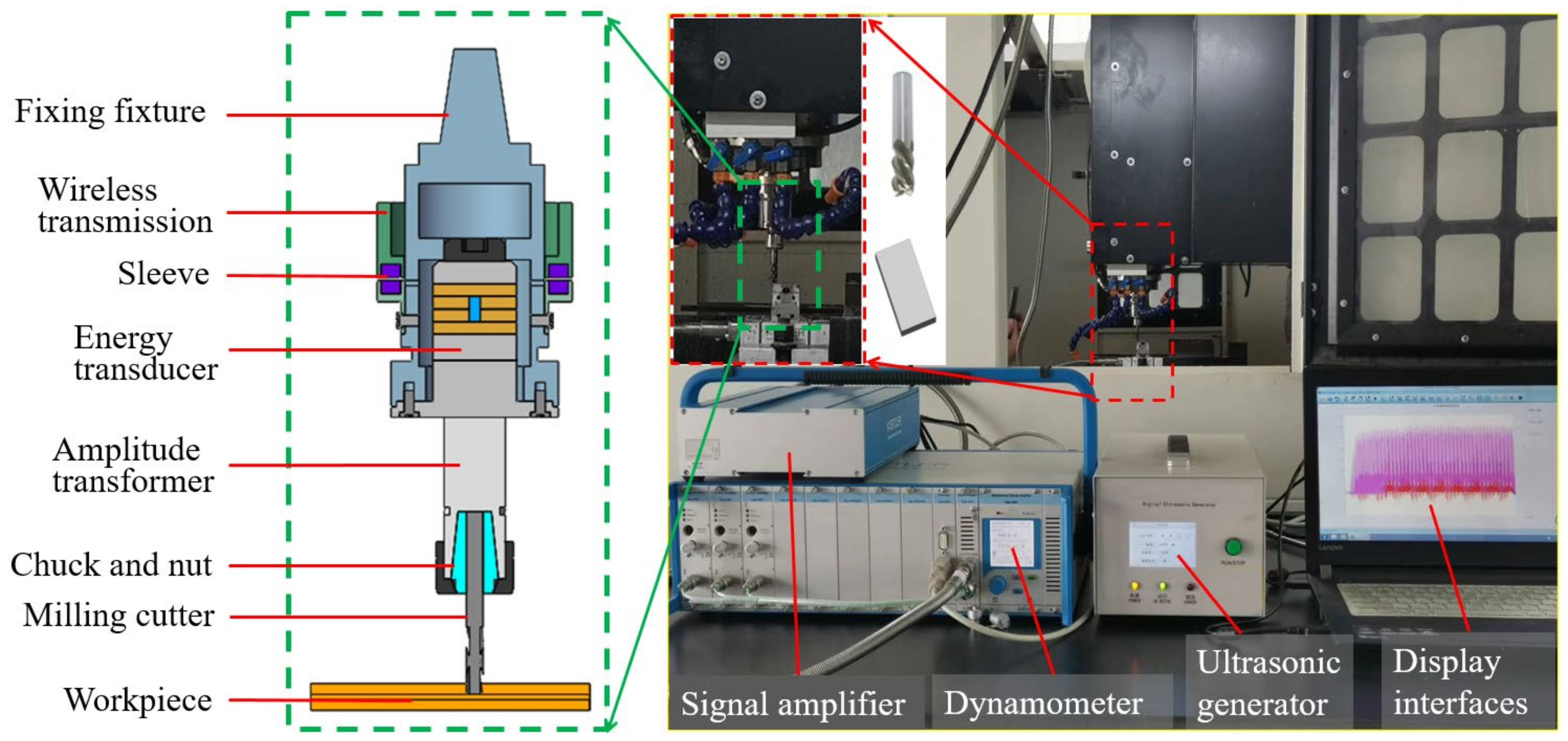 Coatings 13 01725 g002