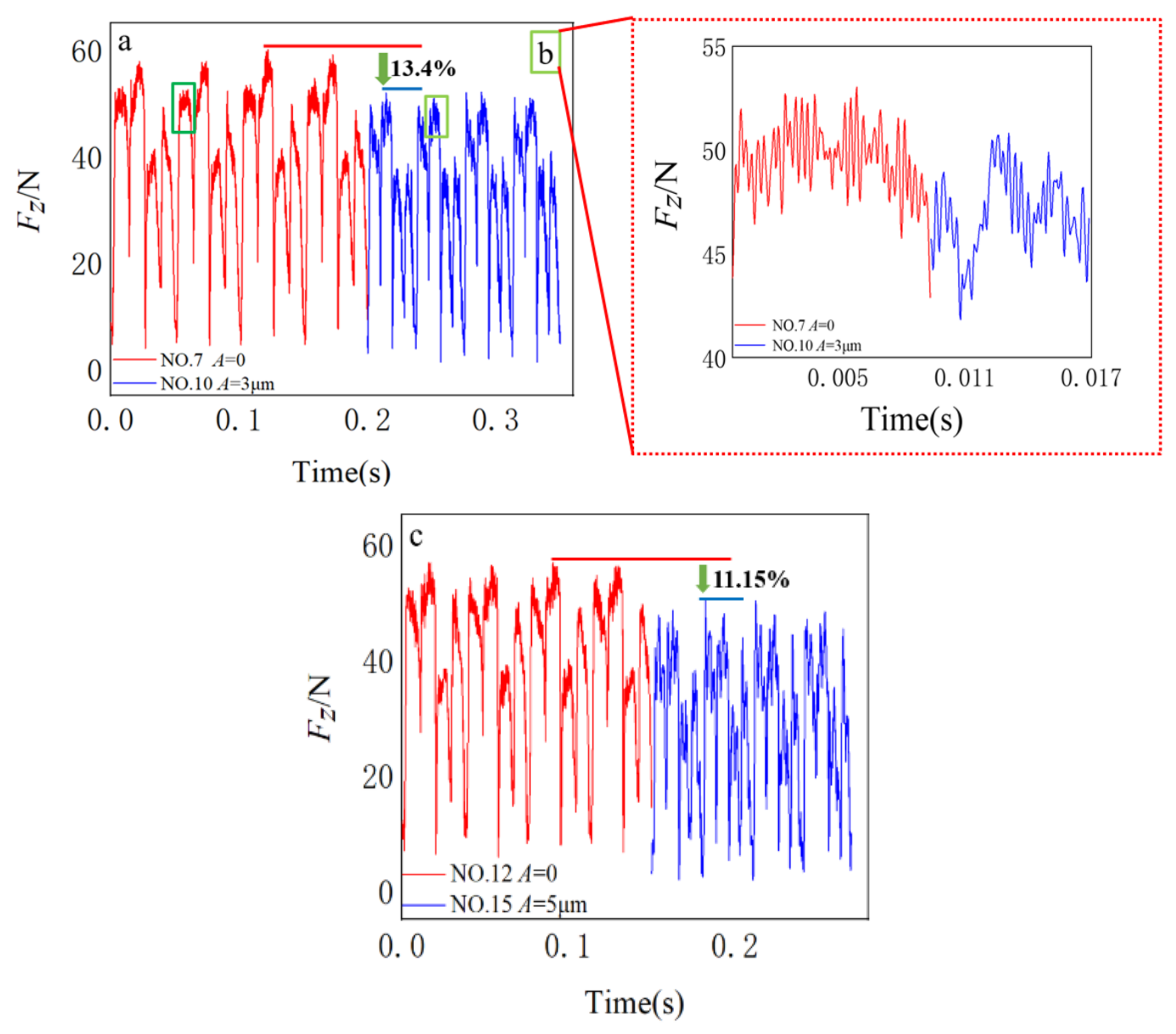 Coatings 13 01725 g003