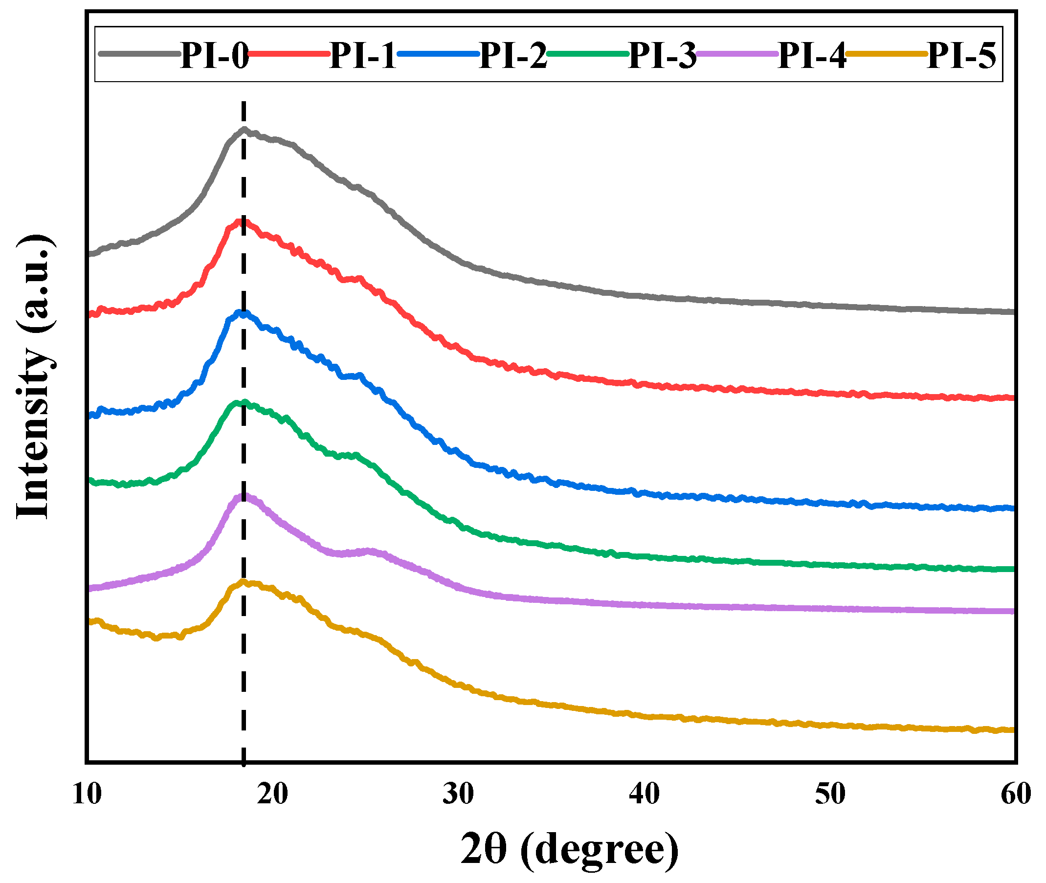 Coatings 13 01726 g004