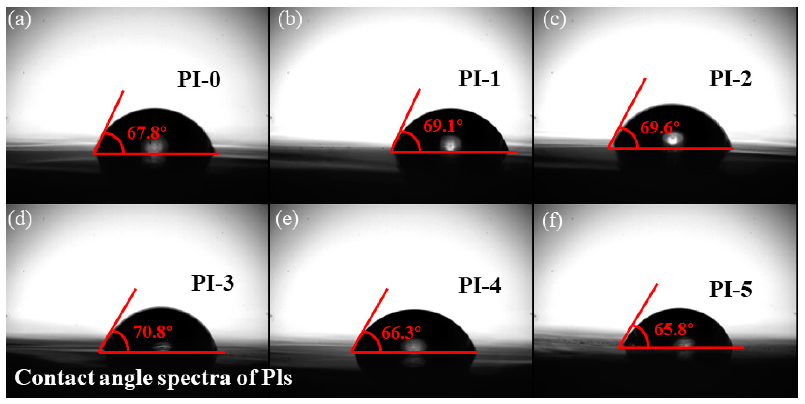 Coatings 13 01726 g007