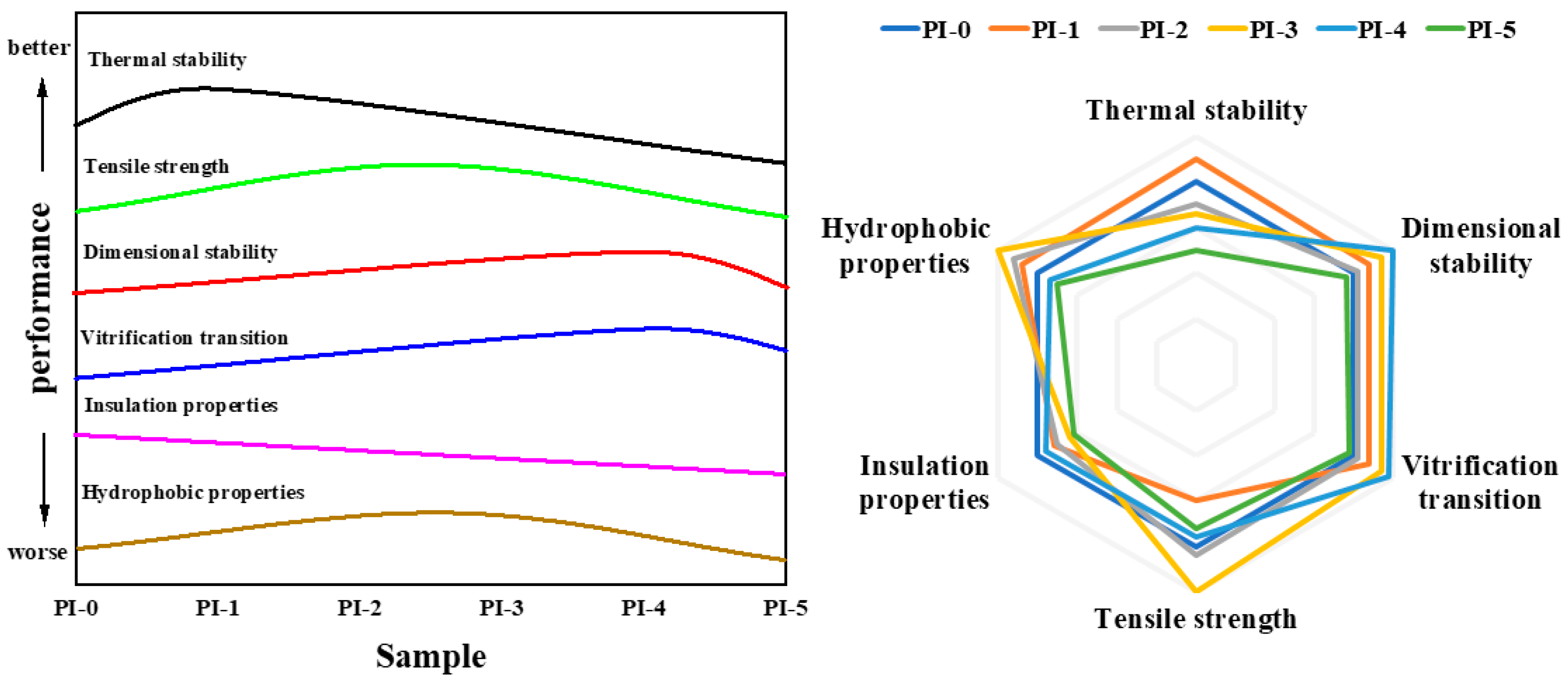 Coatings 13 01726 g008