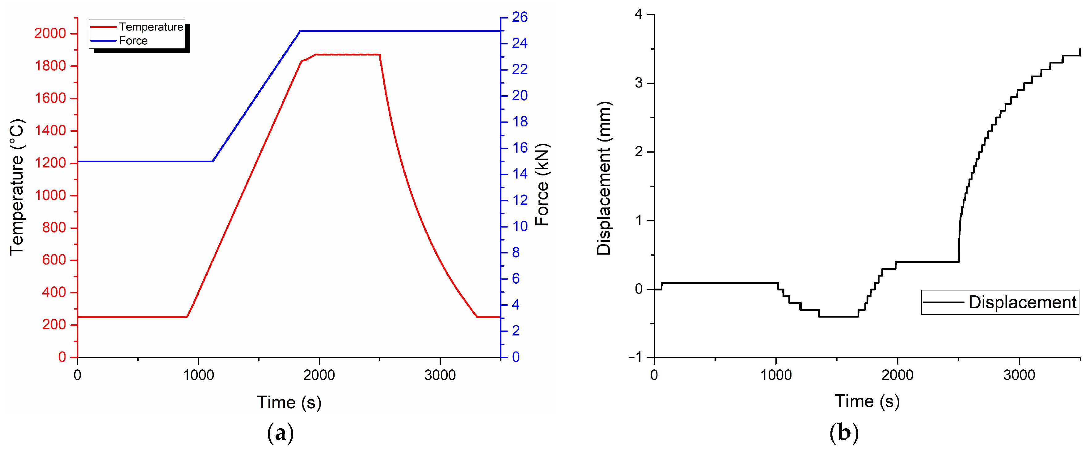 Coatings 13 01728 g001