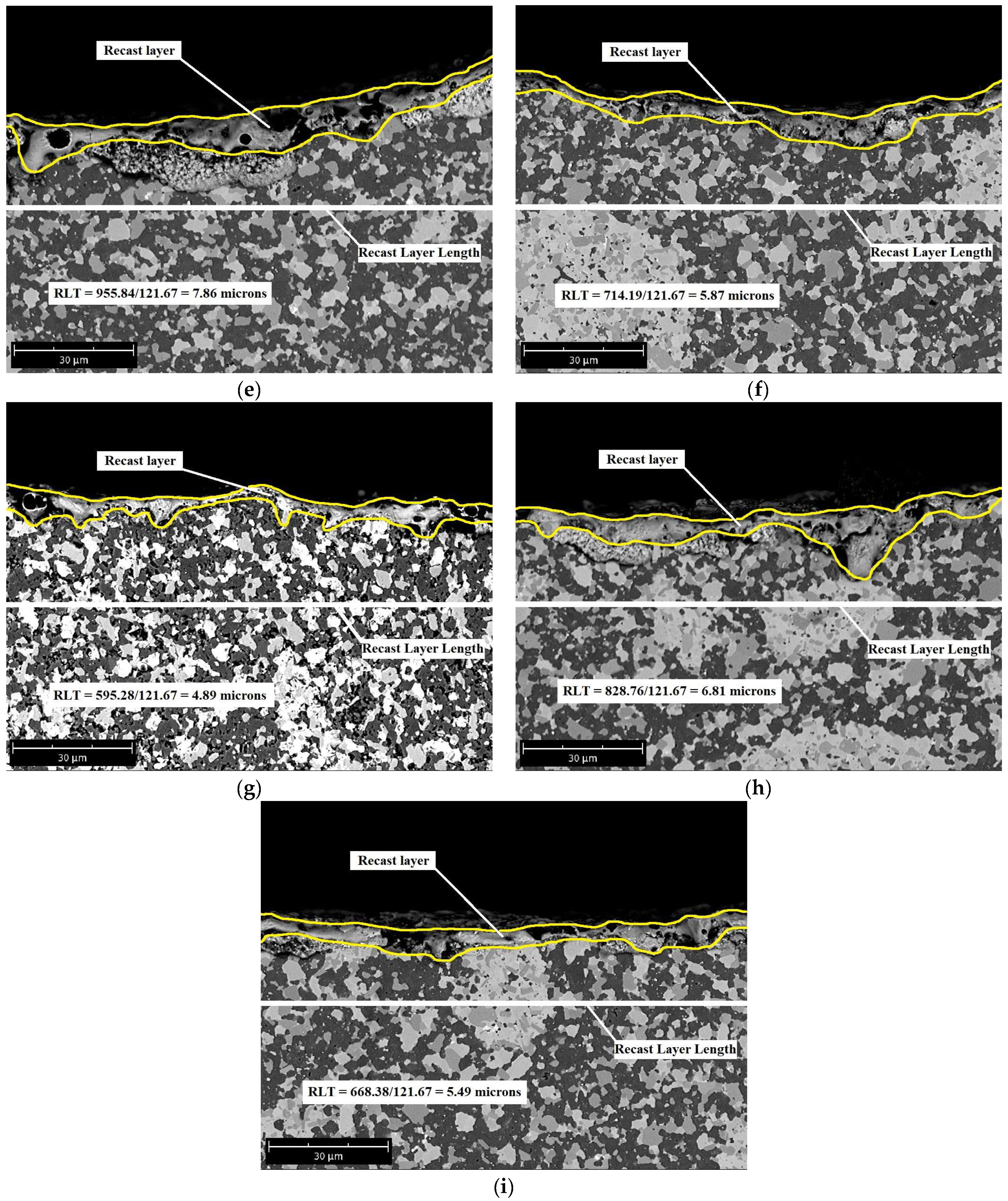 Coatings 13 01728 g002b