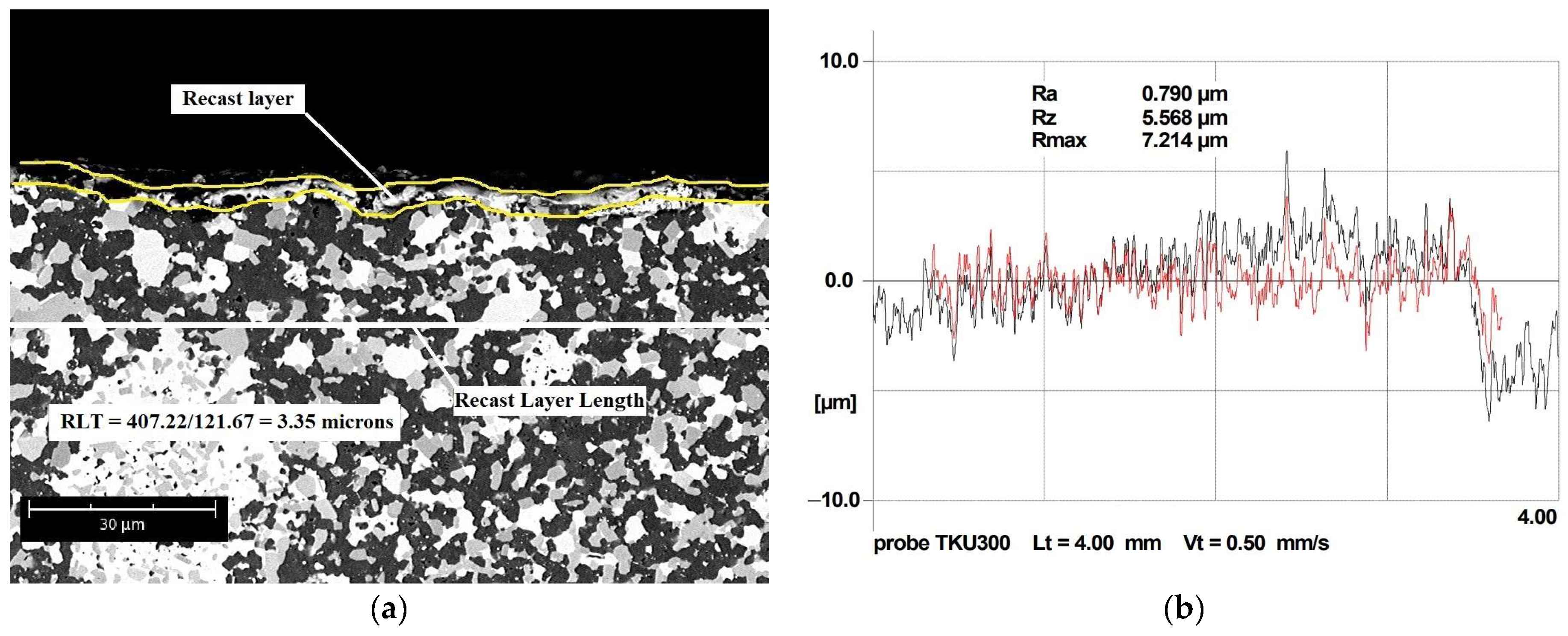 Coatings 13 01728 g006a