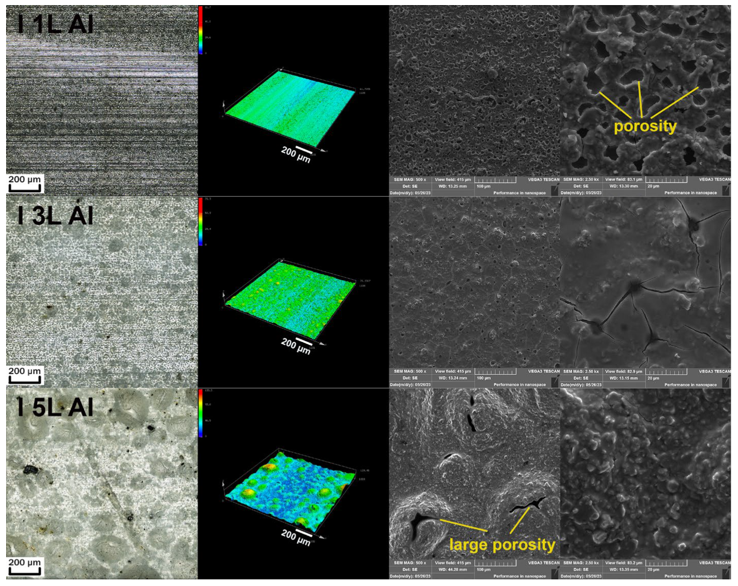 Coatings 13 01731 g004a