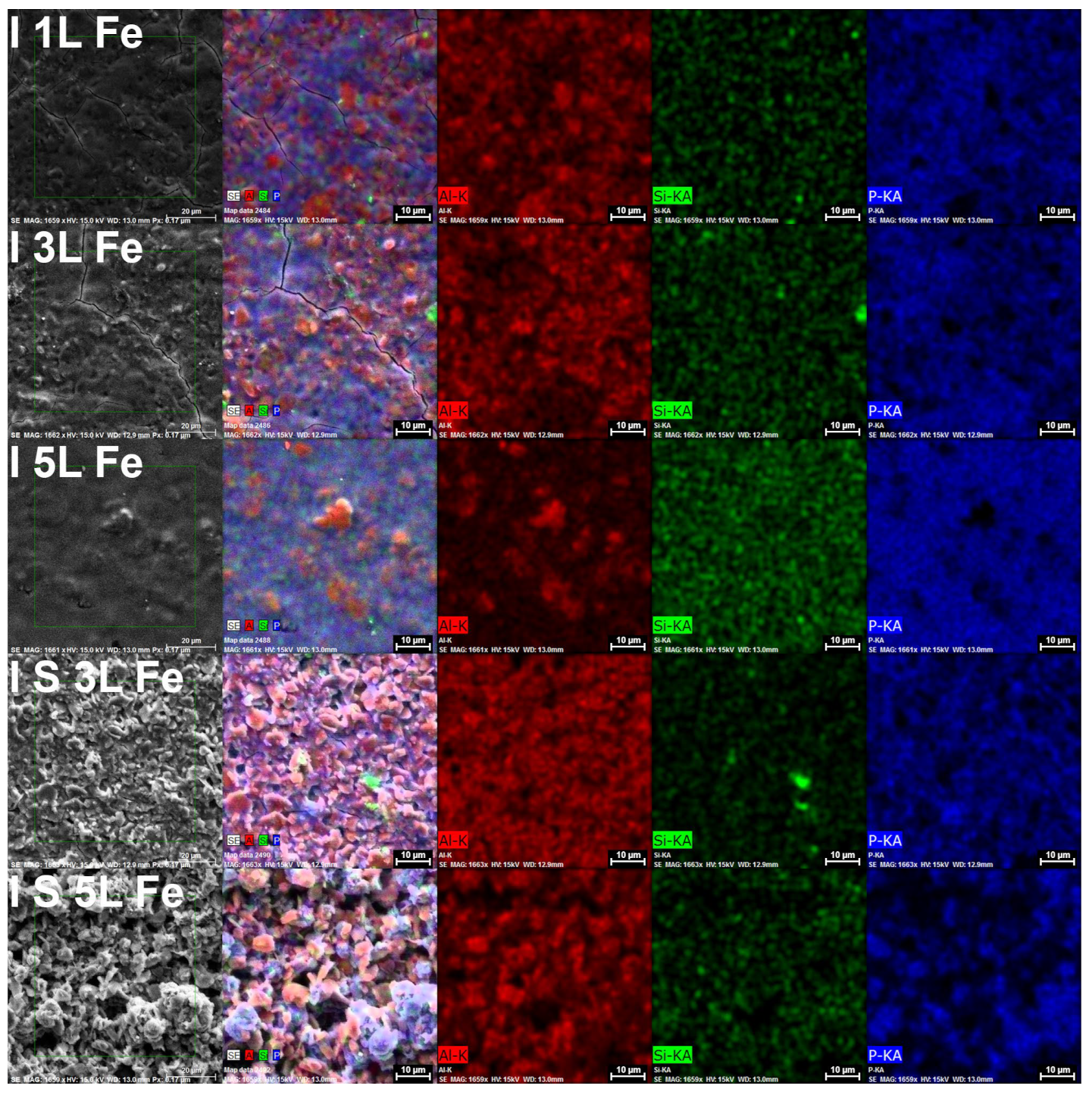 Coatings 13 01731 g007