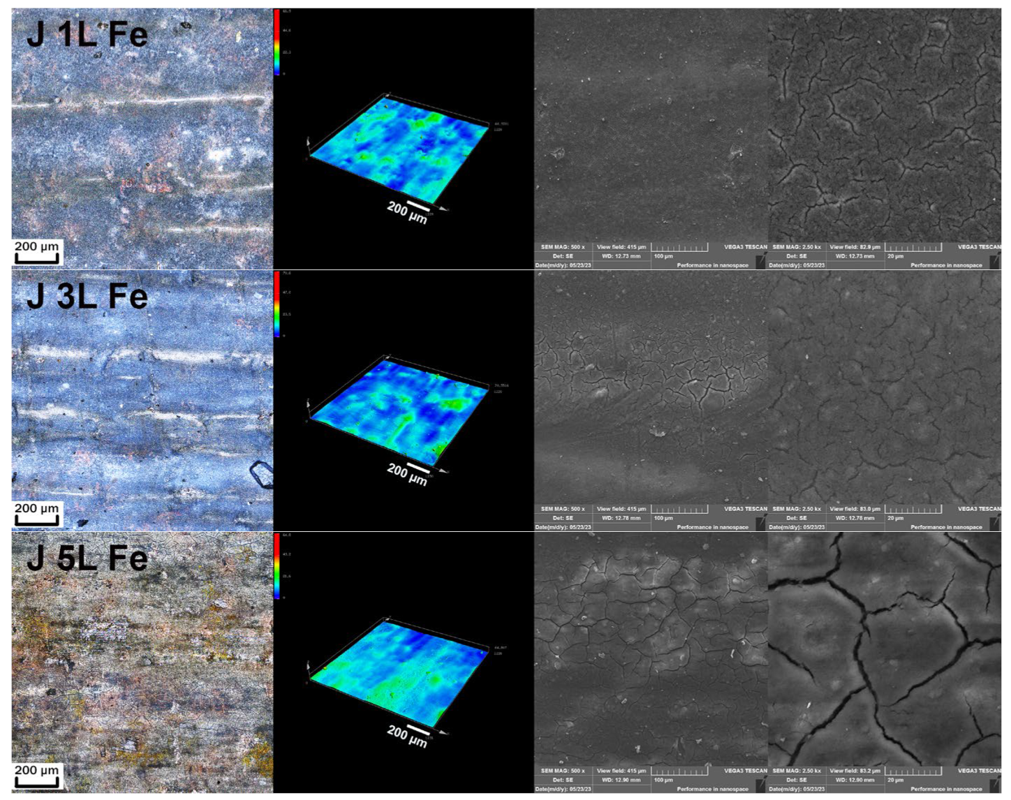 Coatings 13 01731 g010a