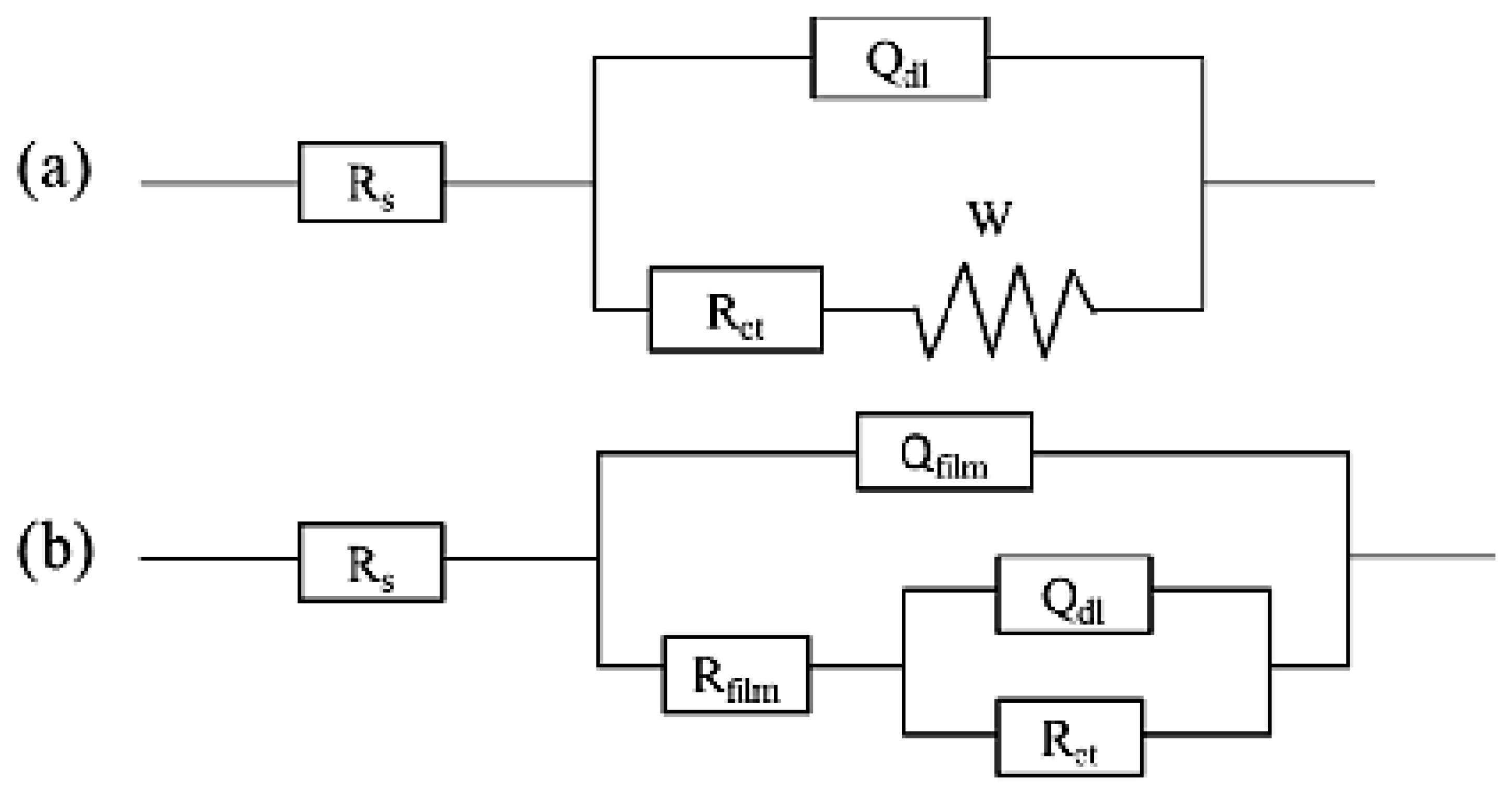 Coatings 13 01734 g010 Coatings 13 01734 g010