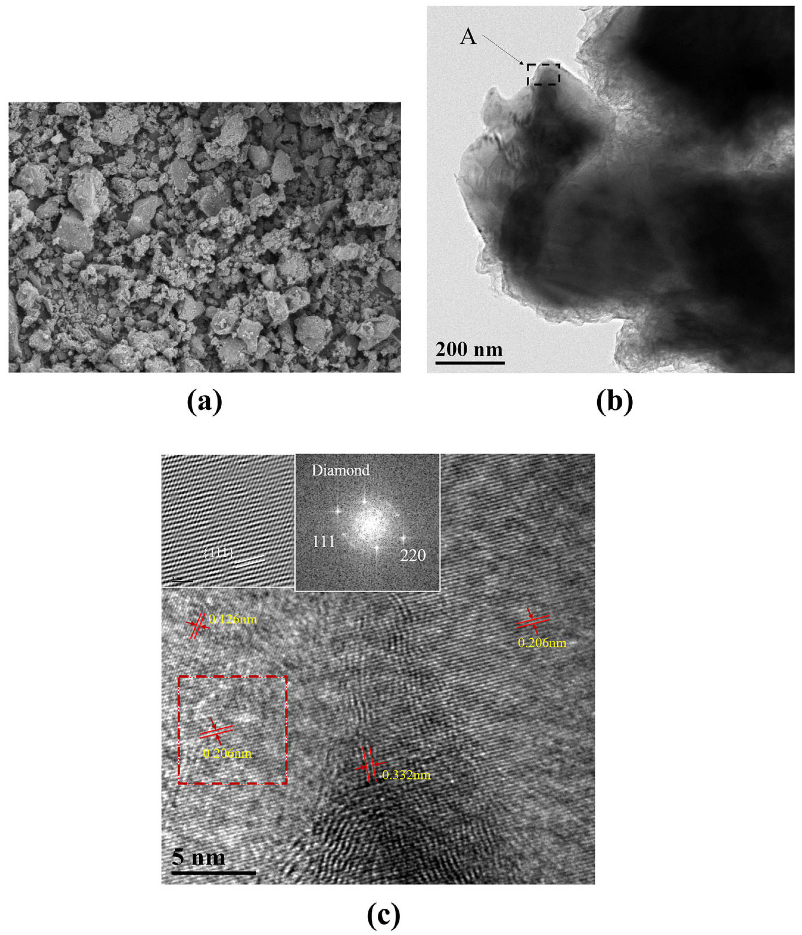 Coatings 13 01735 g007