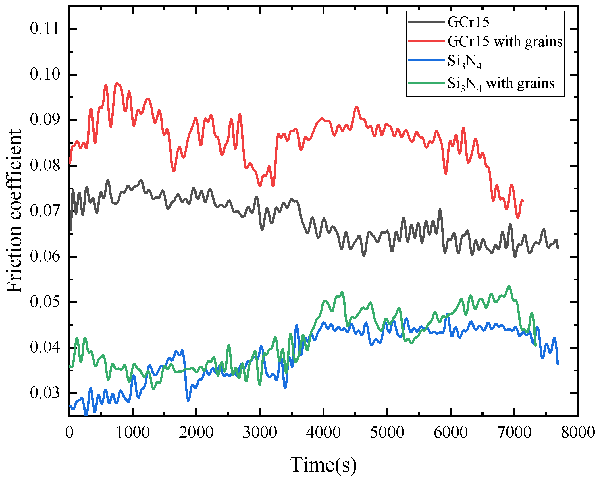 Coatings 13 01735 g009