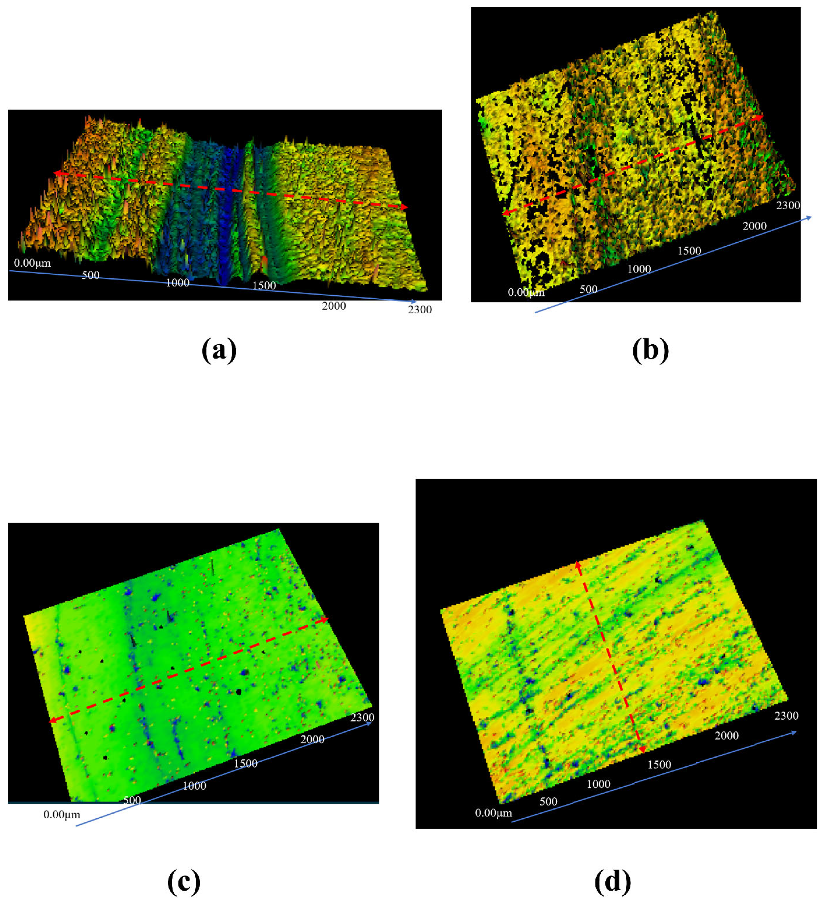 Coatings 13 01735 g010