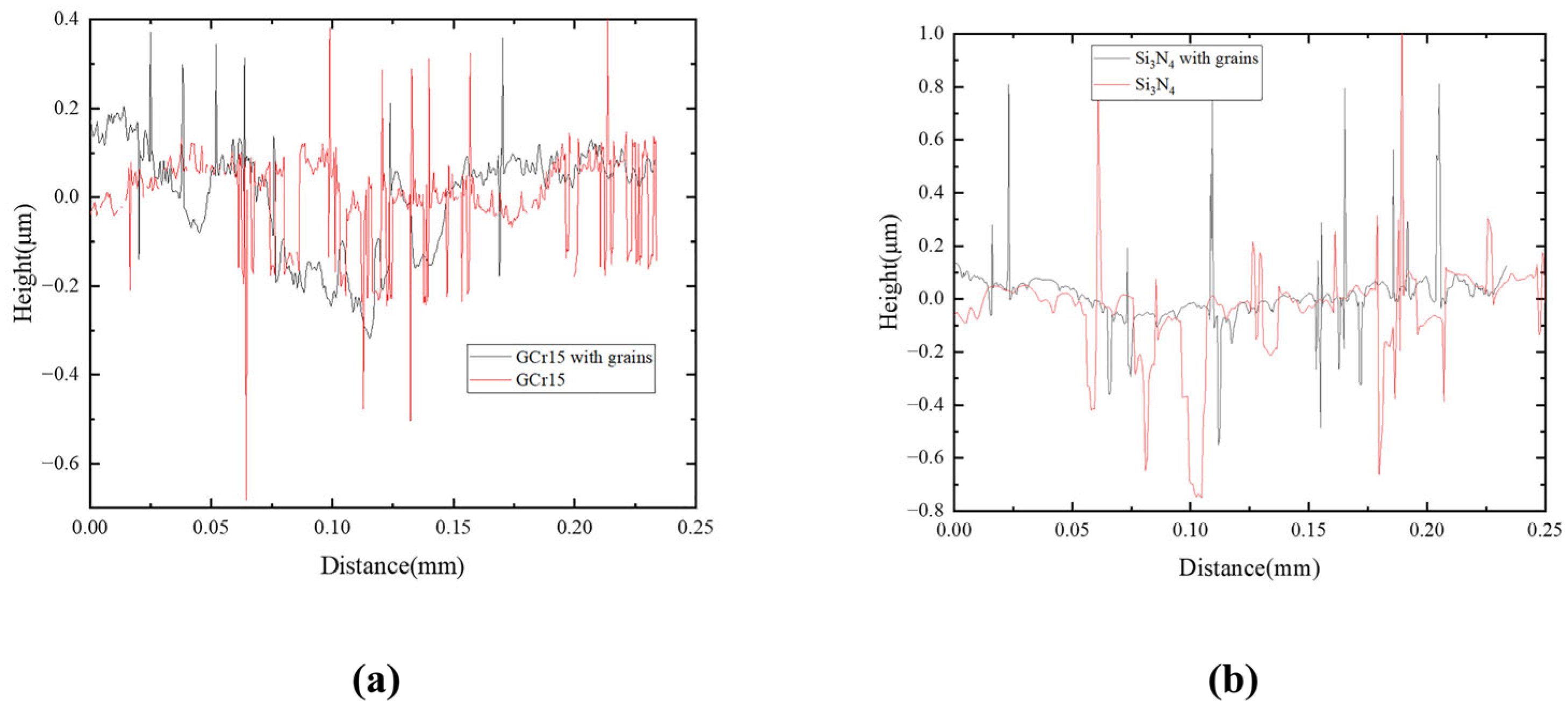 Coatings 13 01735 g011