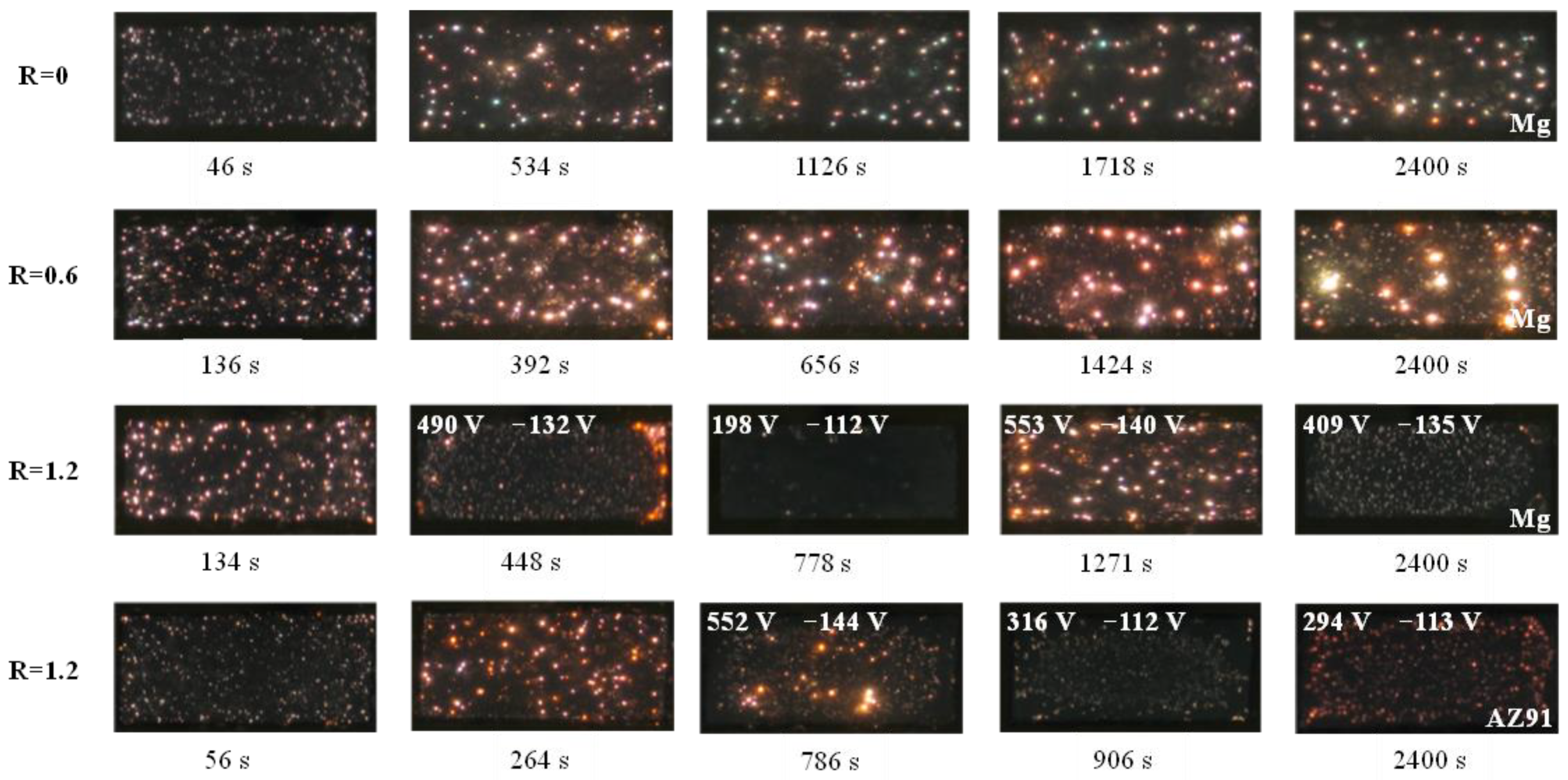Coatings 13 01736 g002
