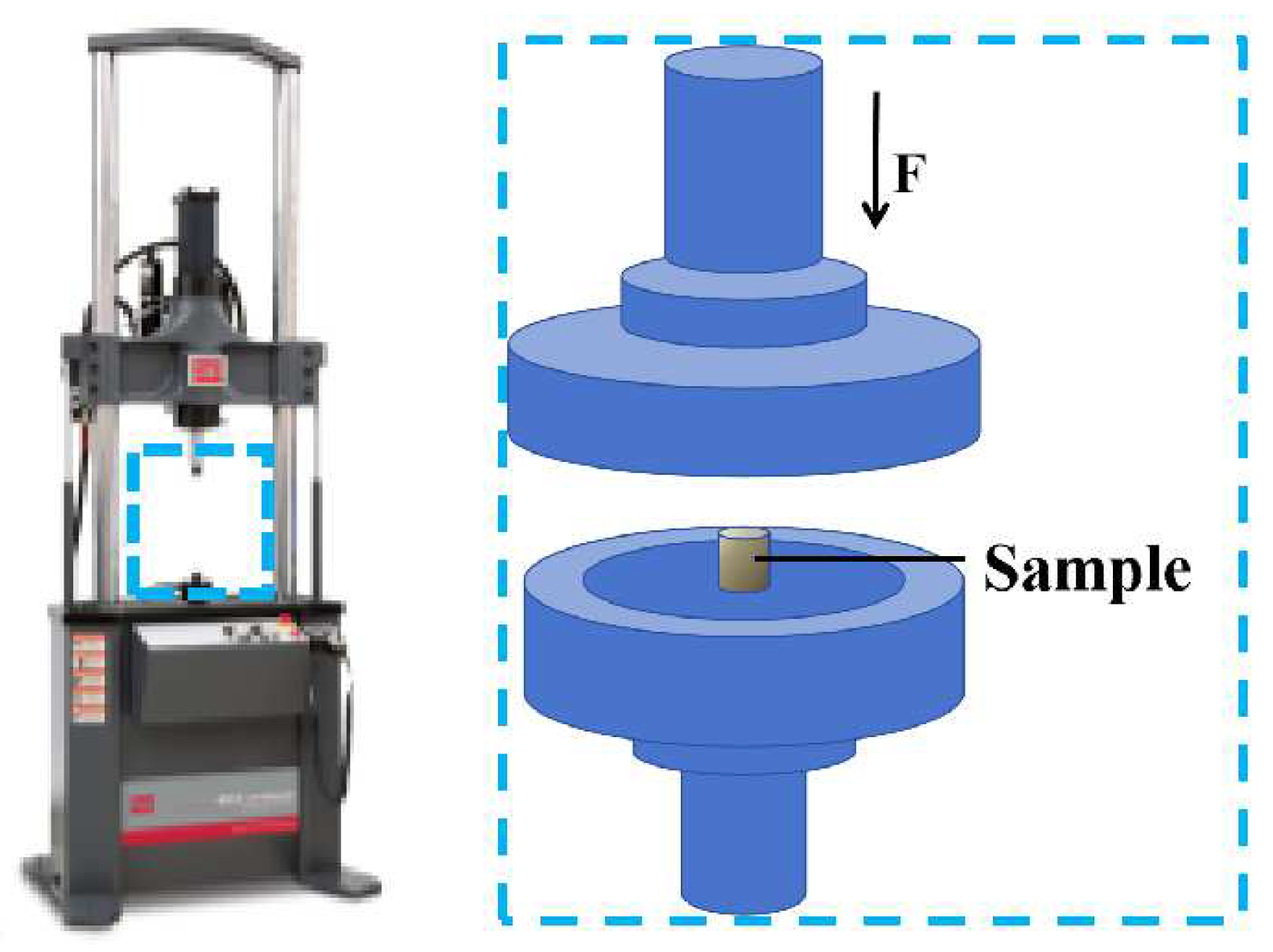 Microstructure, Mechanical Property, and Wear Behavior of