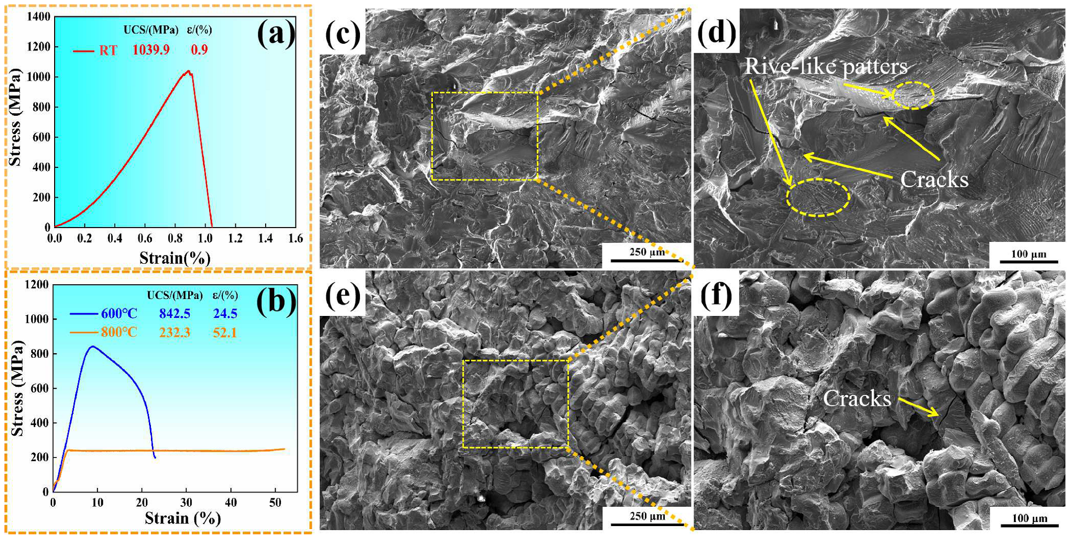 Coatings 13 01737 g004