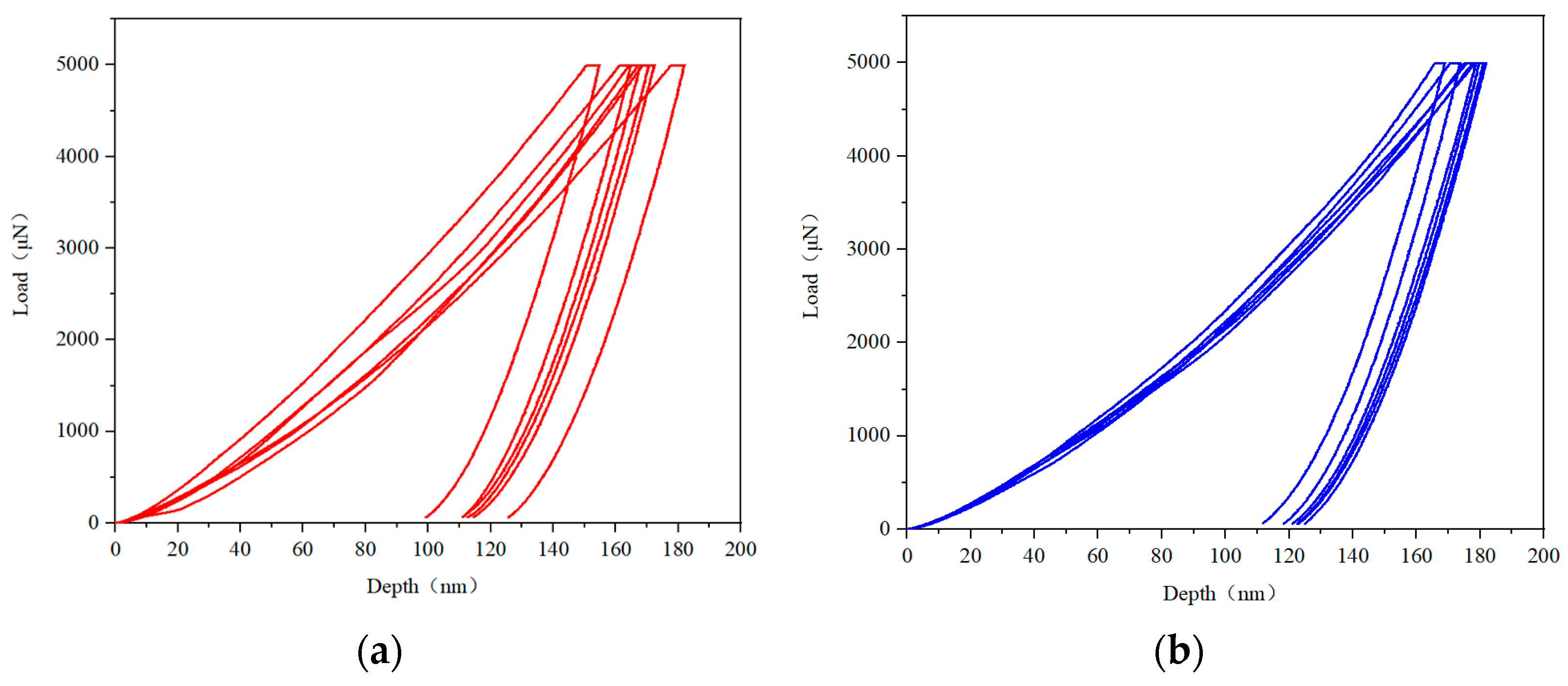 Coatings 13 01743 g004