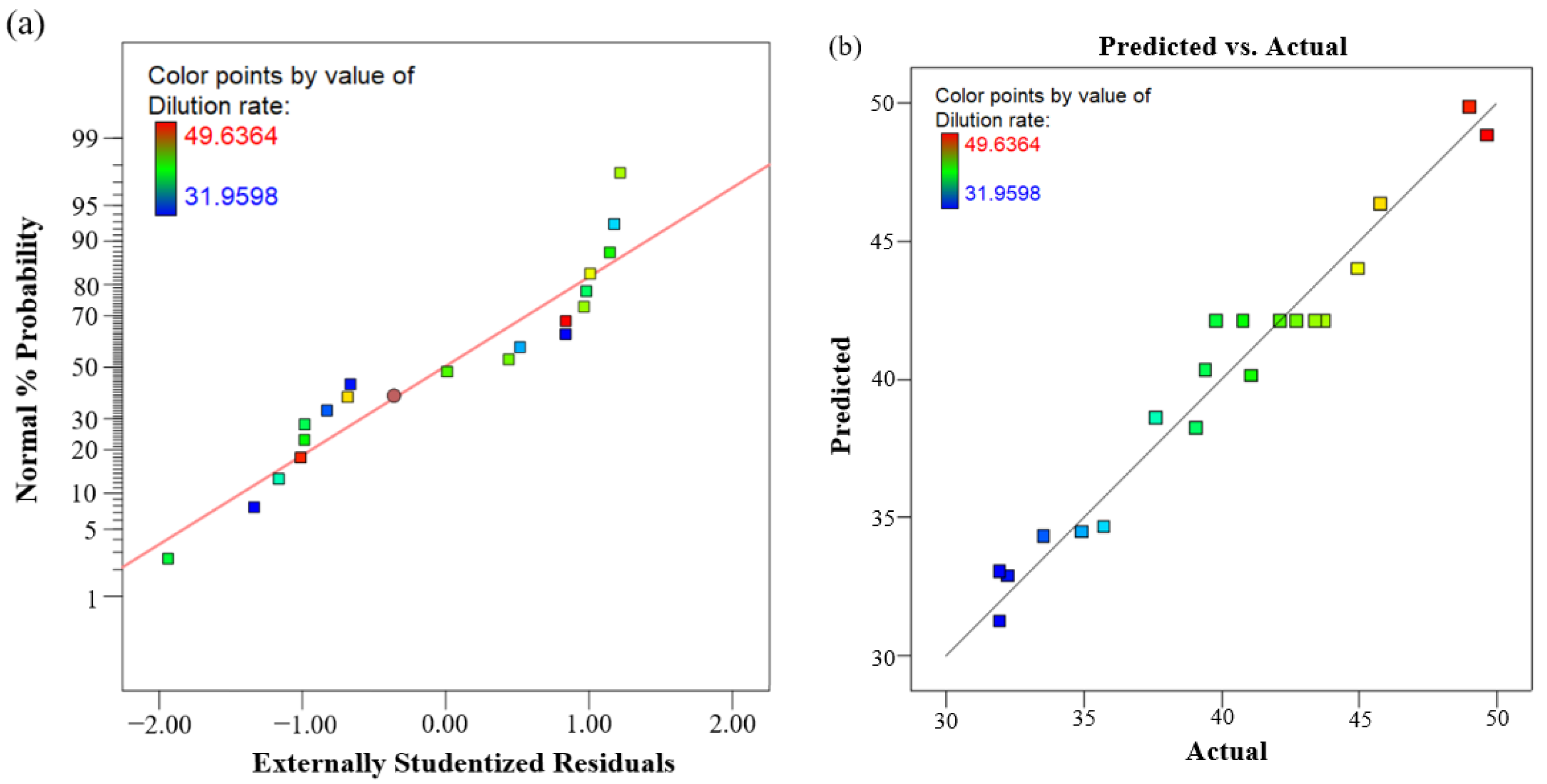 Coatings 13 01749 g007