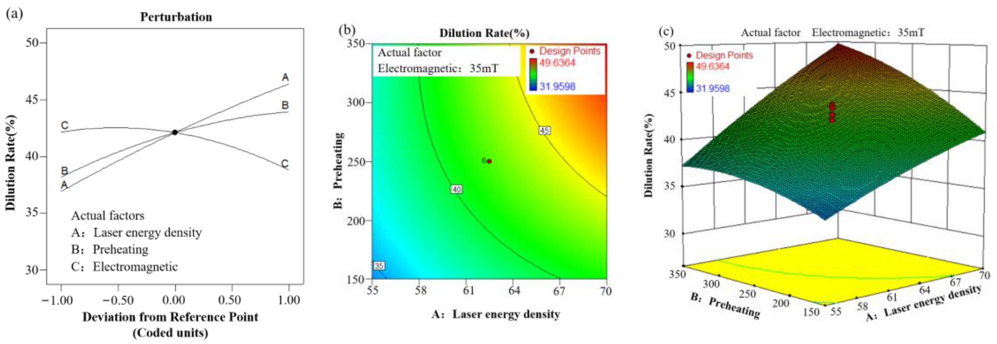 Coatings 13 01749 g010