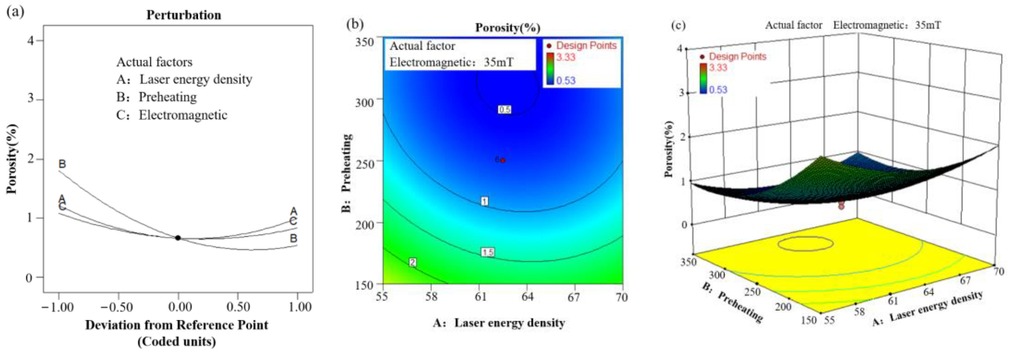 Coatings 13 01749 g011