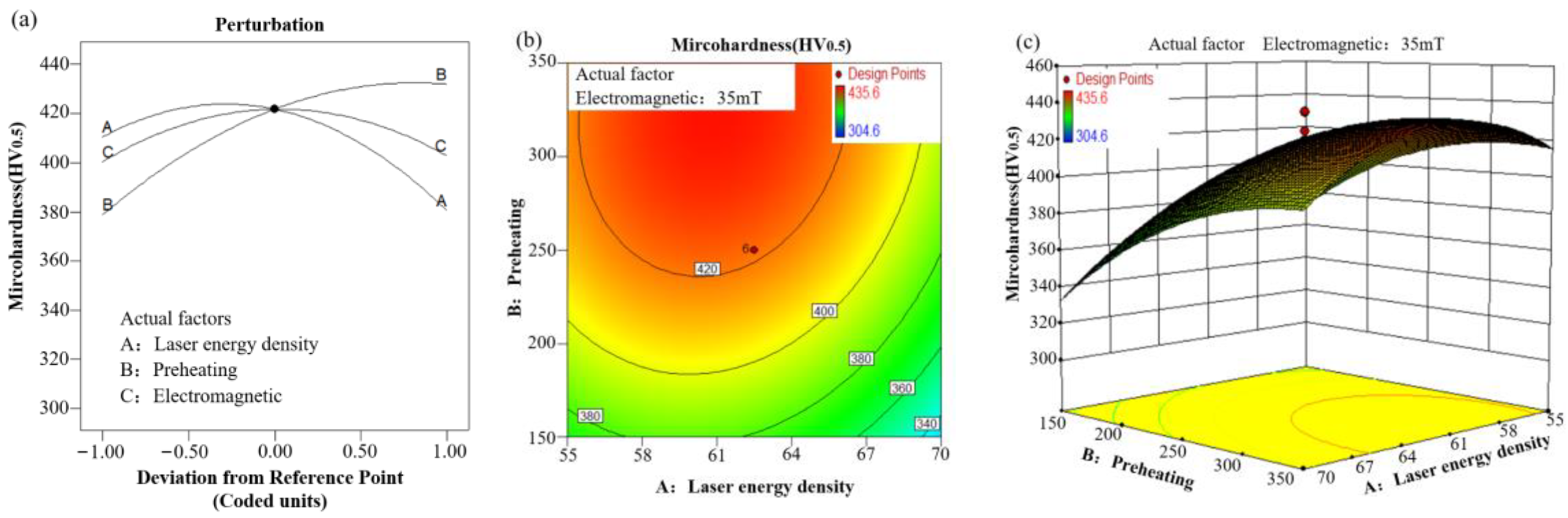 Coatings 13 01749 g012