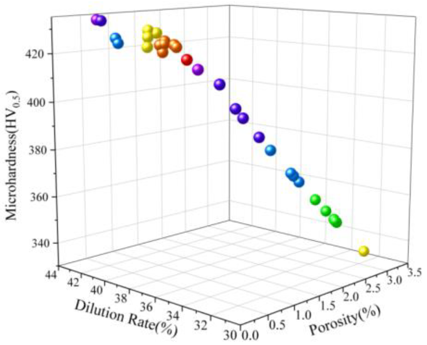 Coatings 13 01749 g013