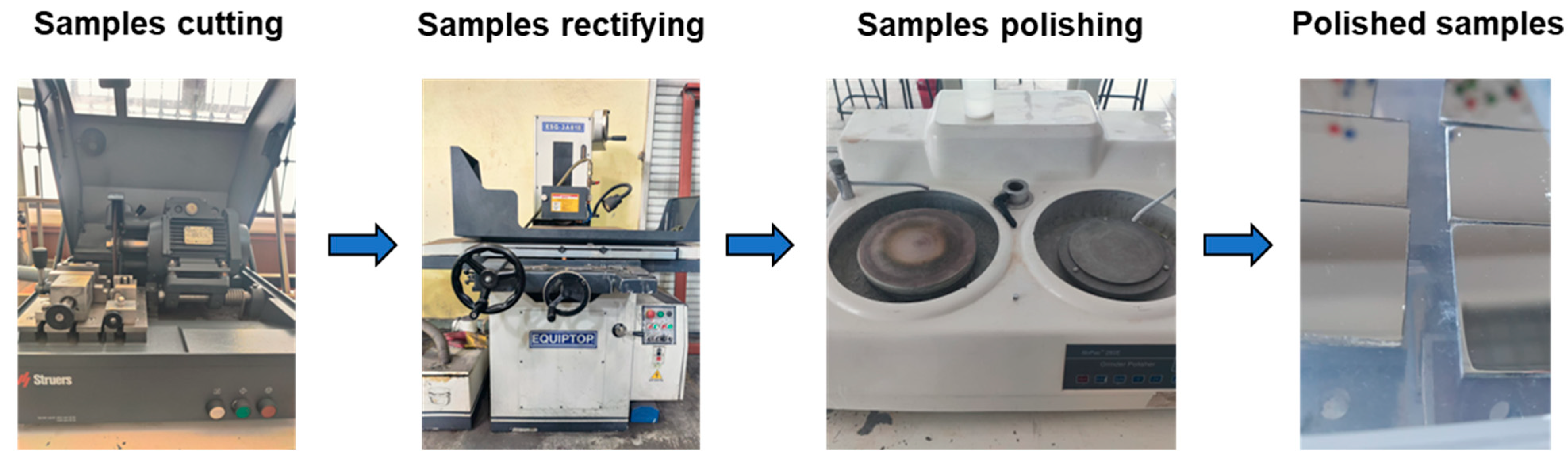 Coatings 13 01753 g002