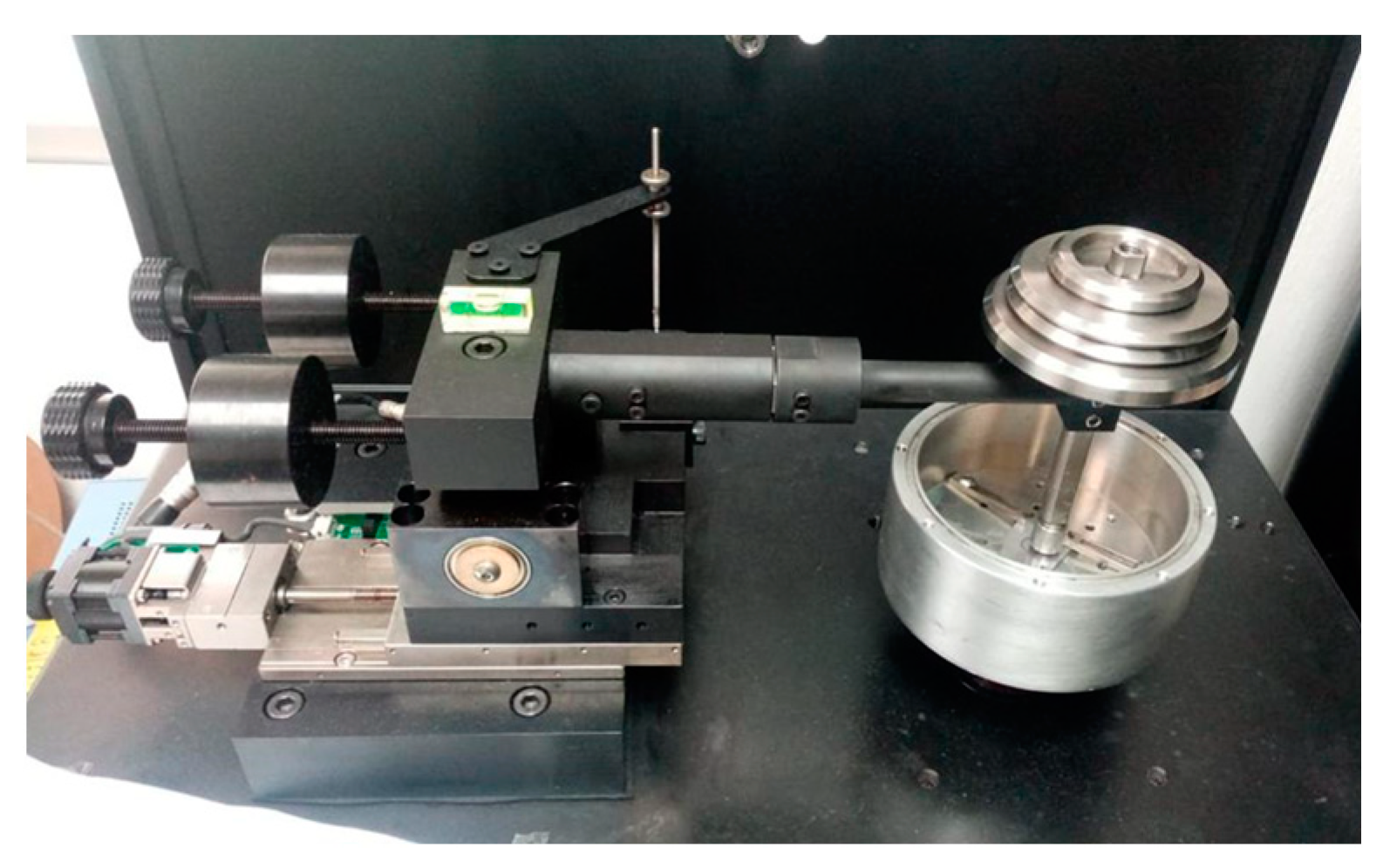 Coatings 13 01753 g004