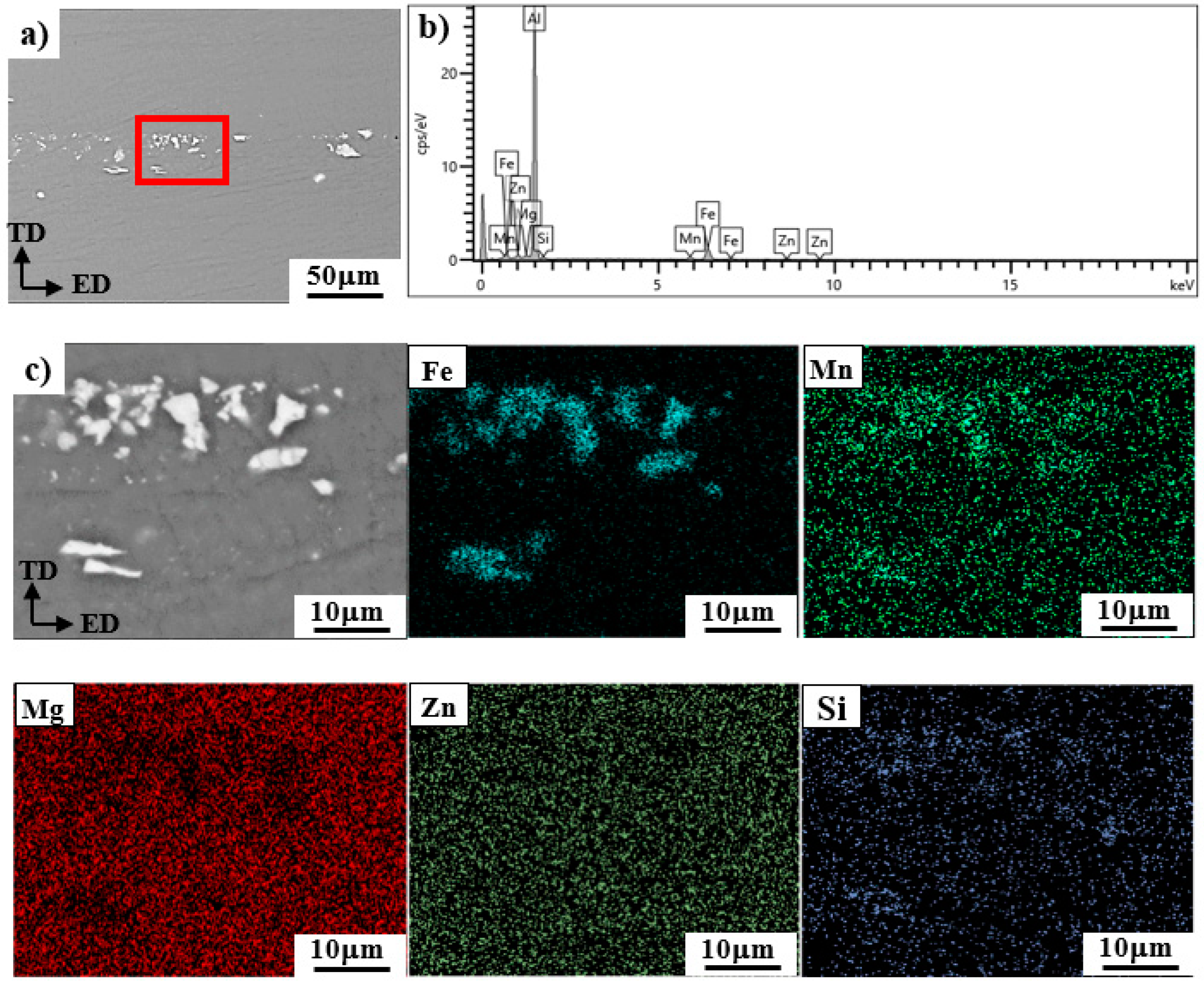 Coatings 13 01758 g003