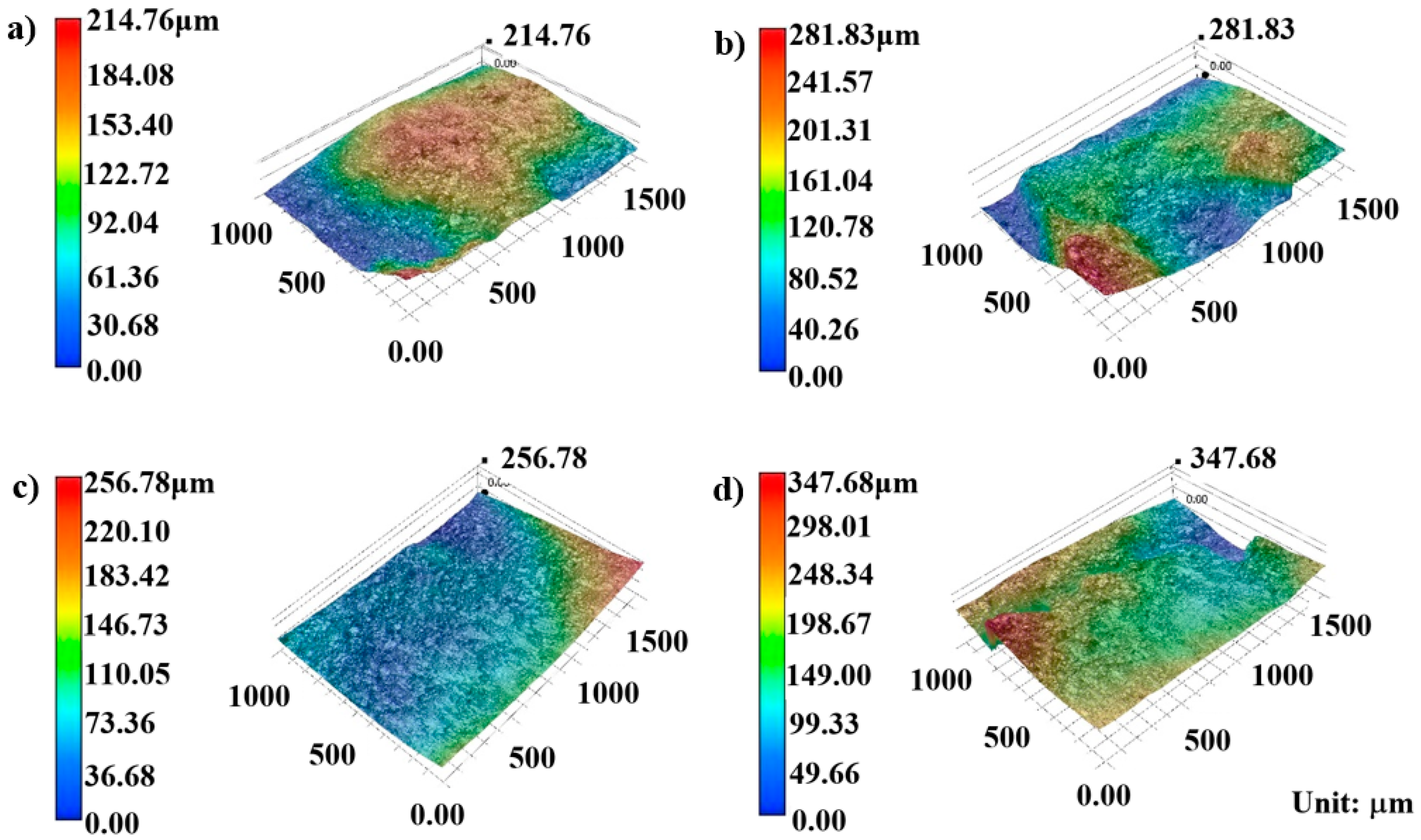 Coatings 13 01758 g007
