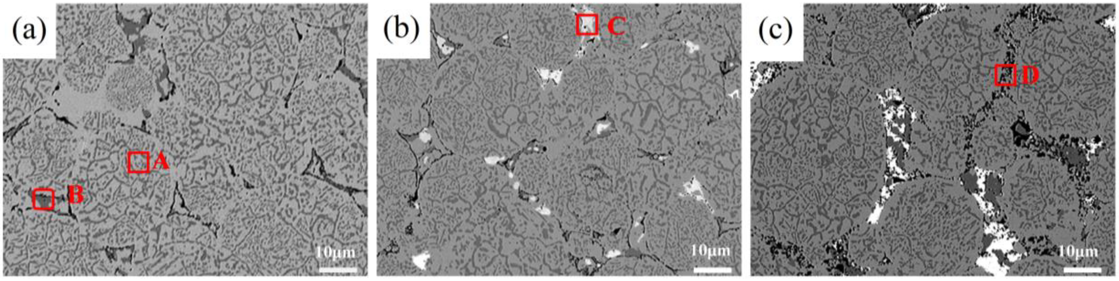 Coatings 13 01760 g002