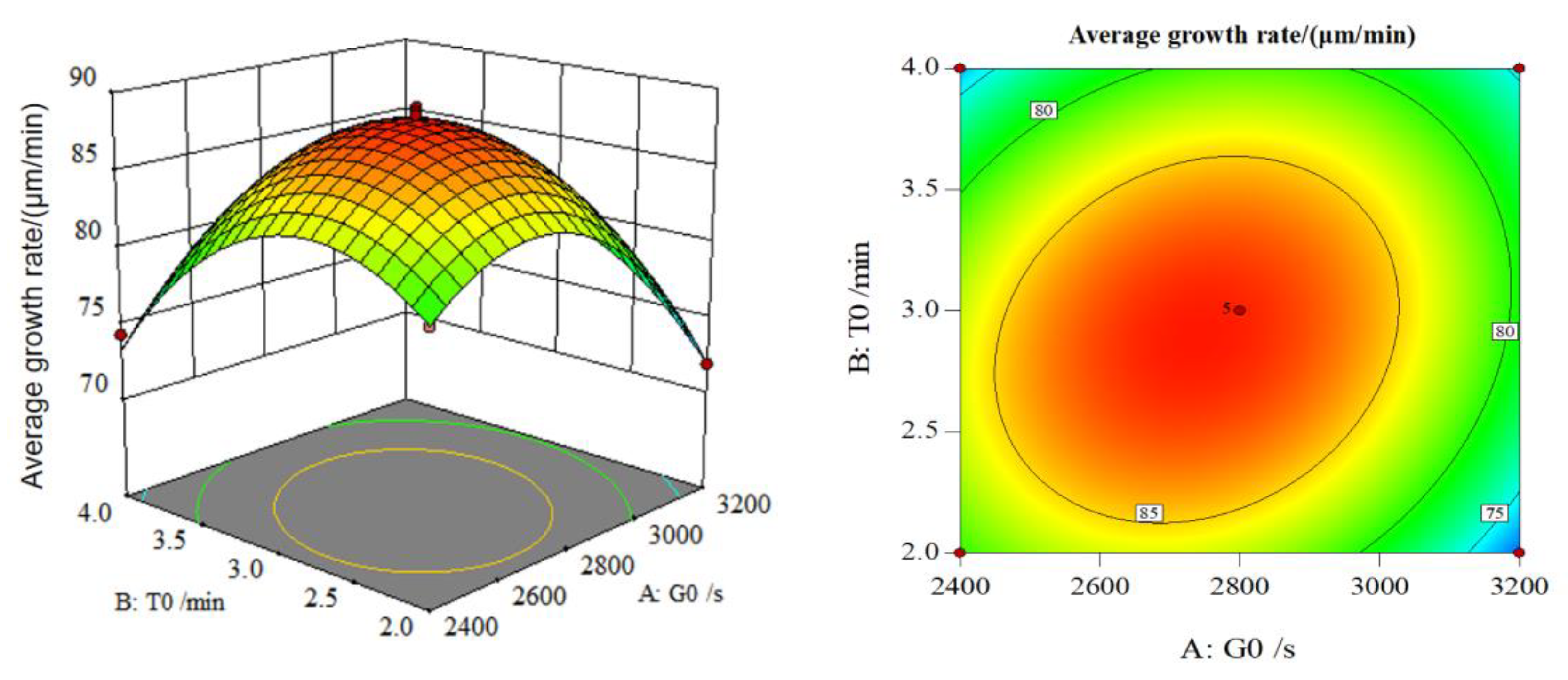 Coatings 13 01762 g015