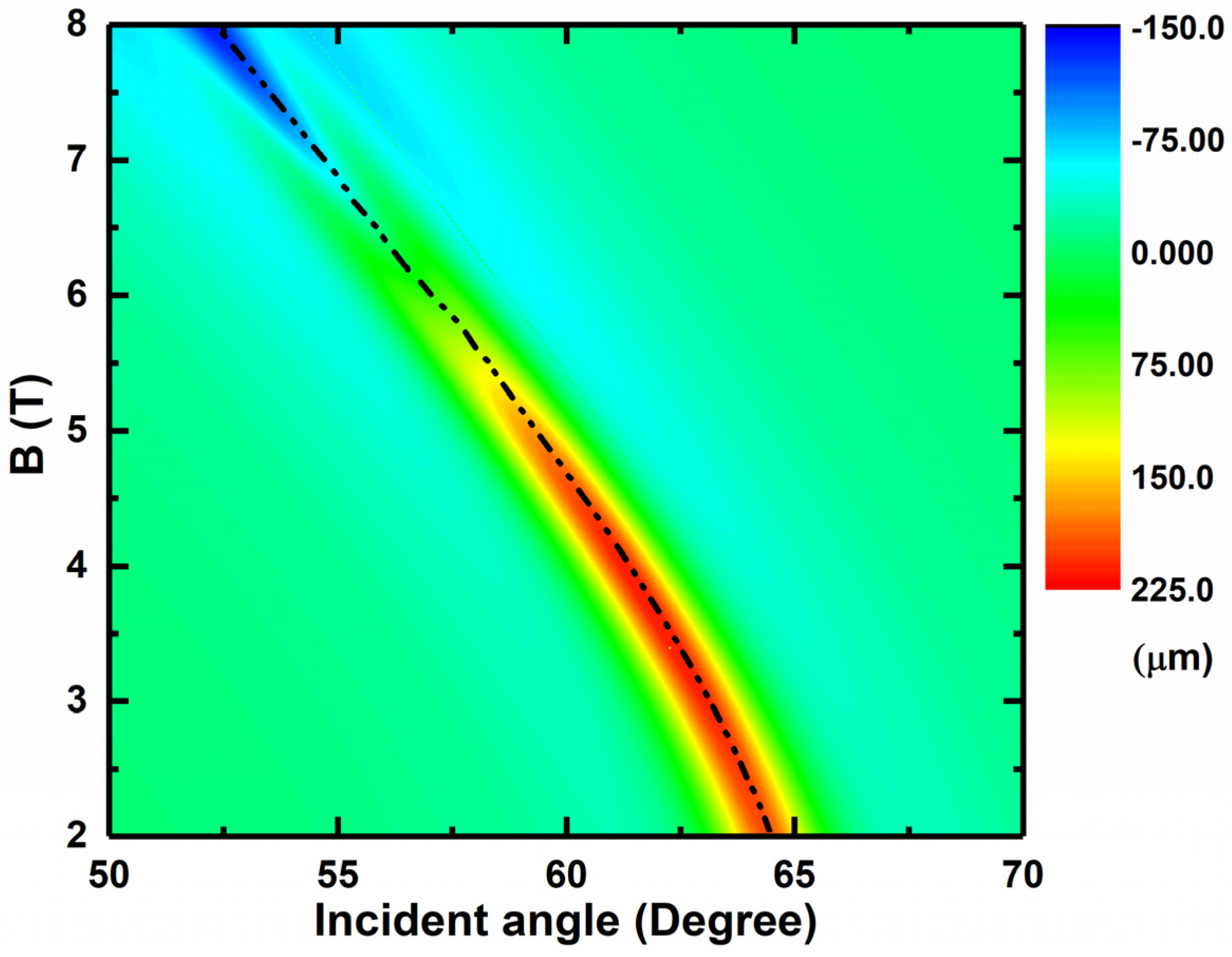Coatings 13 01763 g004