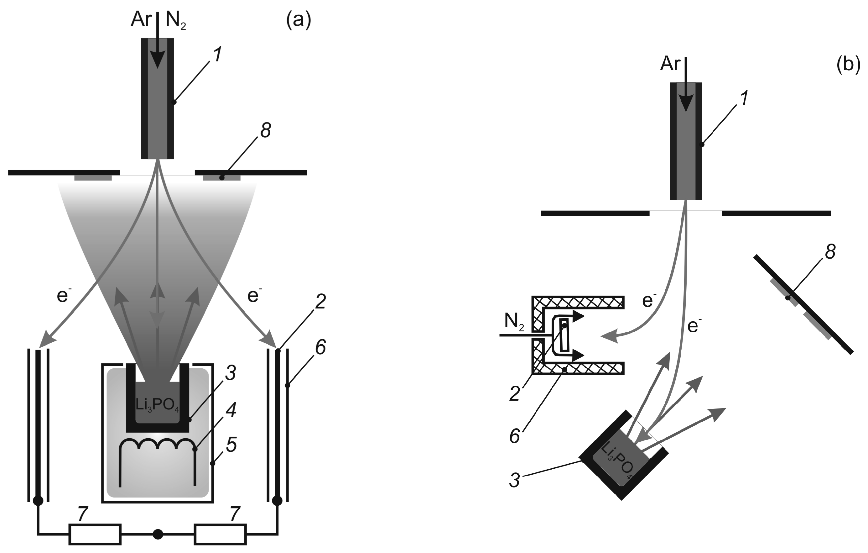 Coatings 13 01765 g001