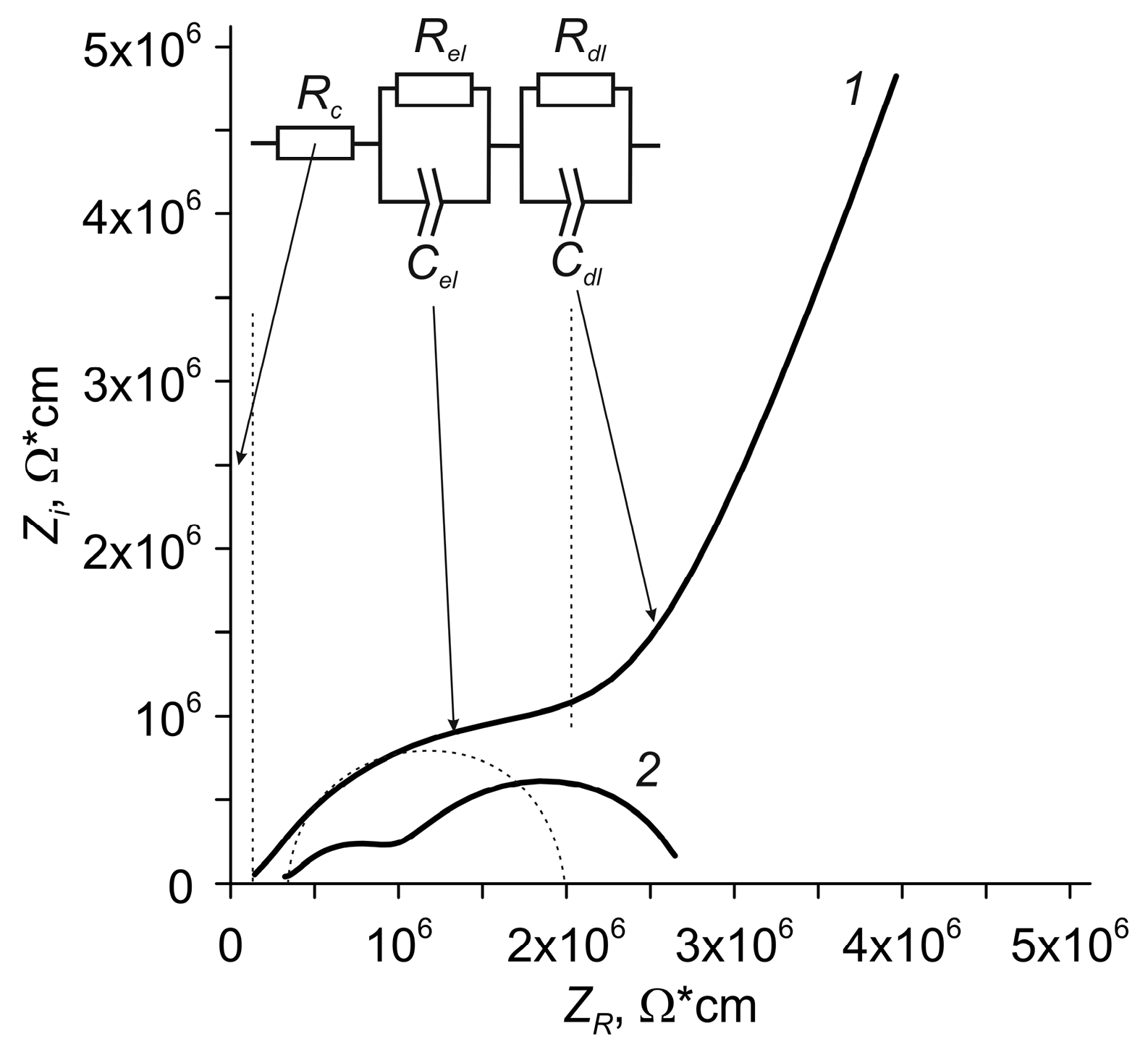 Coatings 13 01765 g006