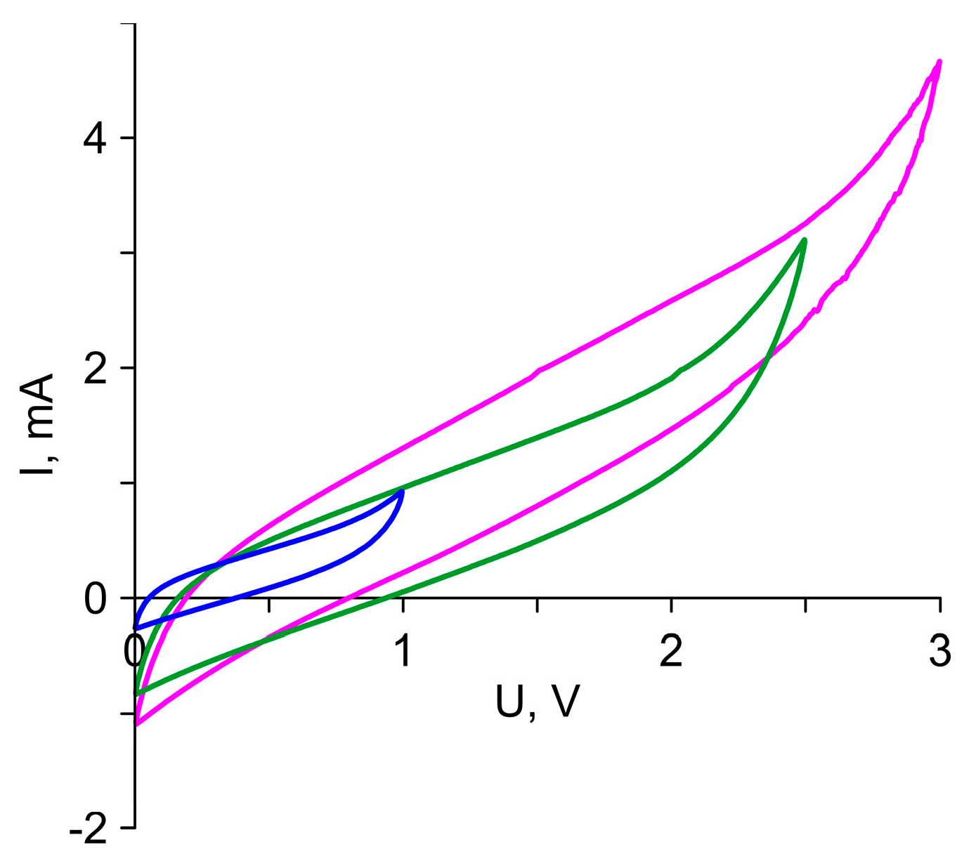 Coatings 13 01765 g007