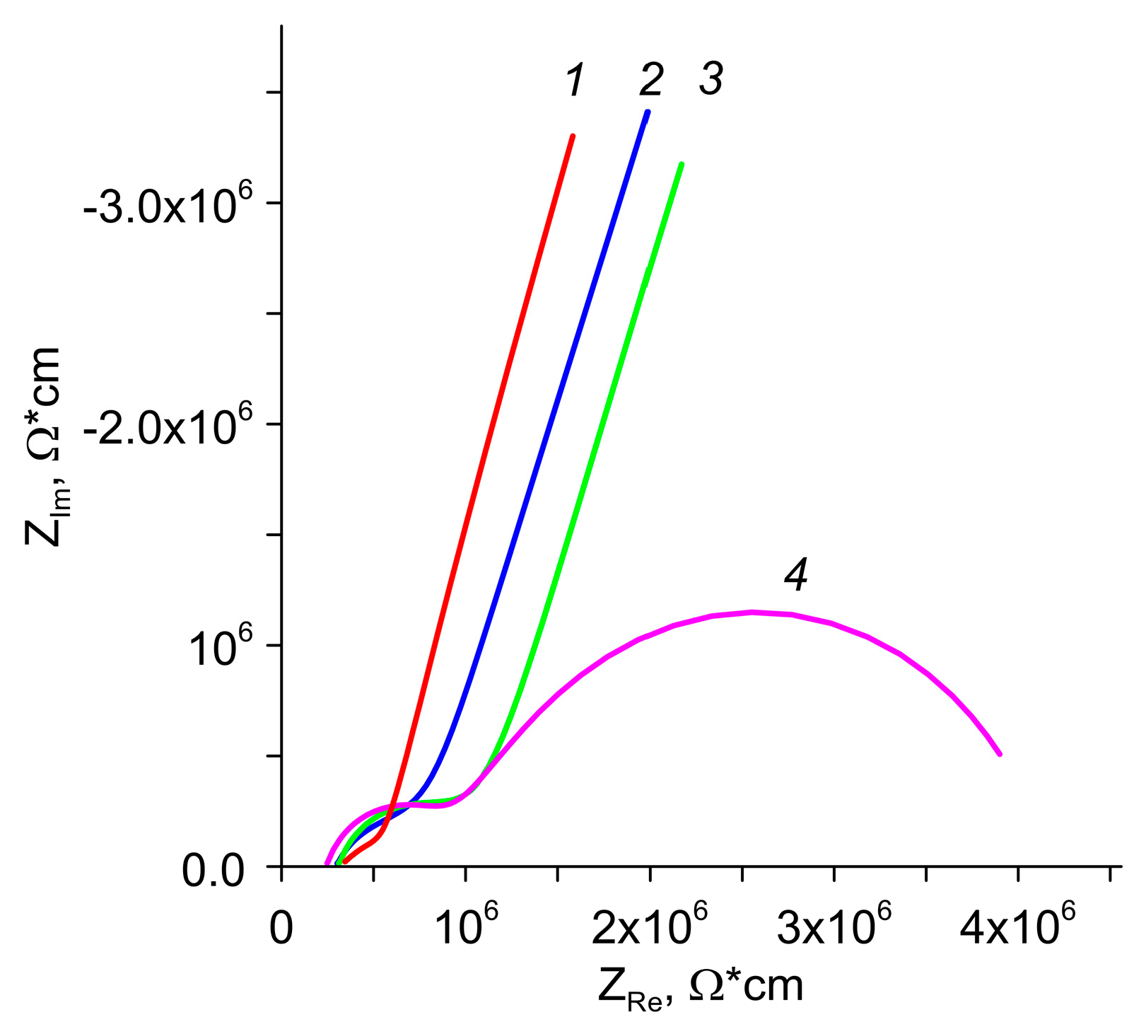 Coatings 13 01765 g010