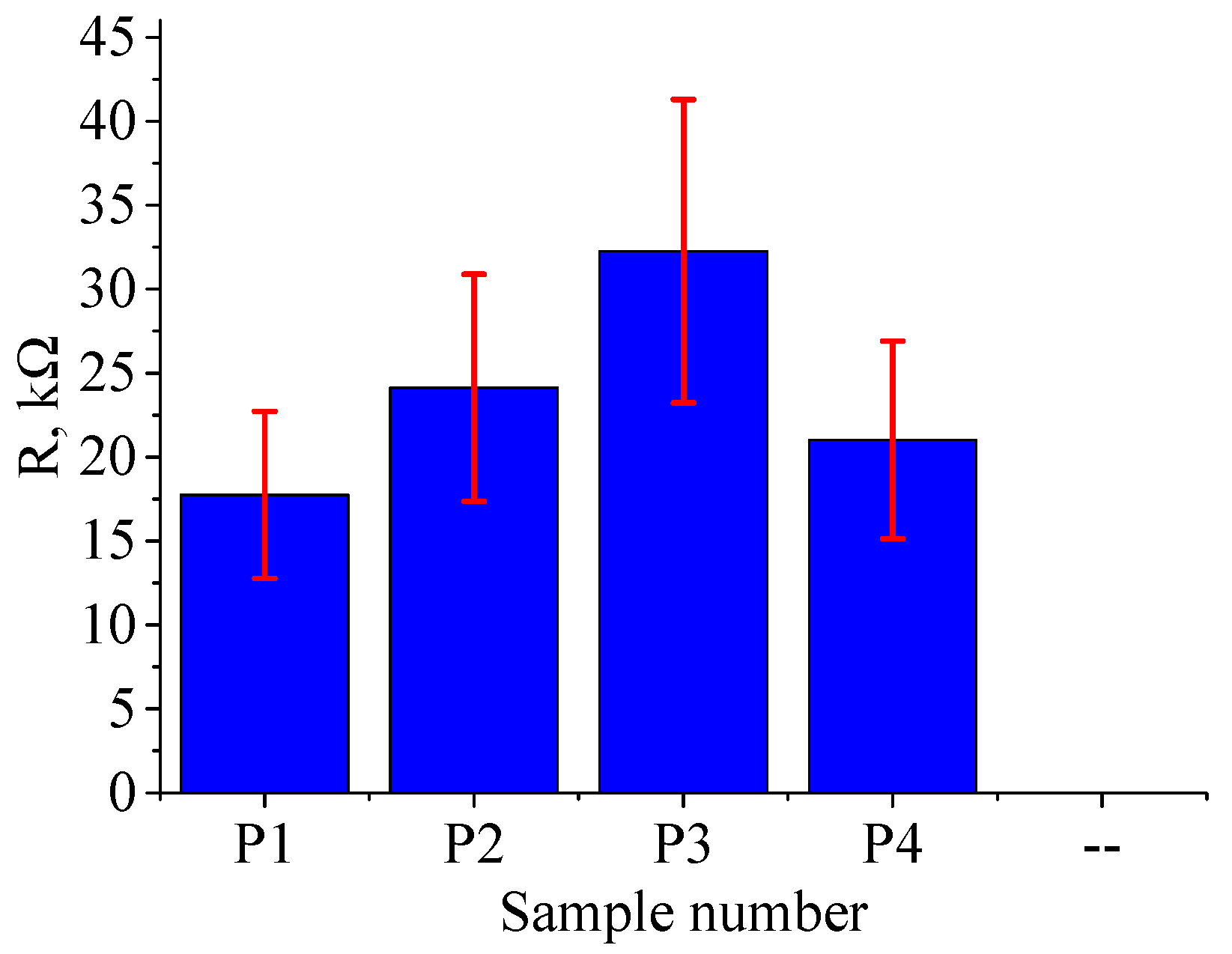 Coatings 13 01766 g010