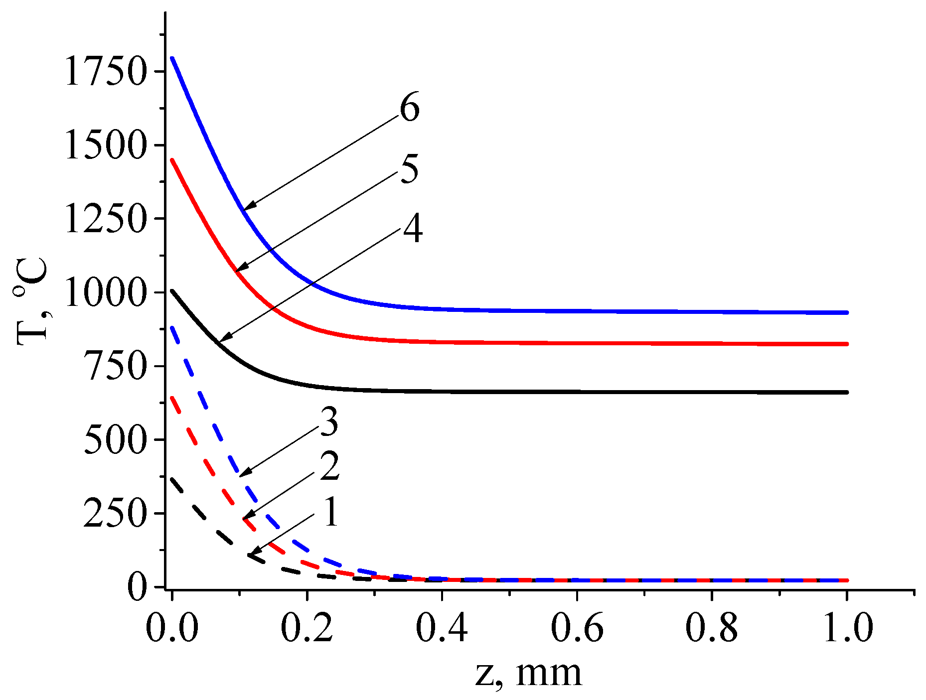 Coatings 13 01766 g013