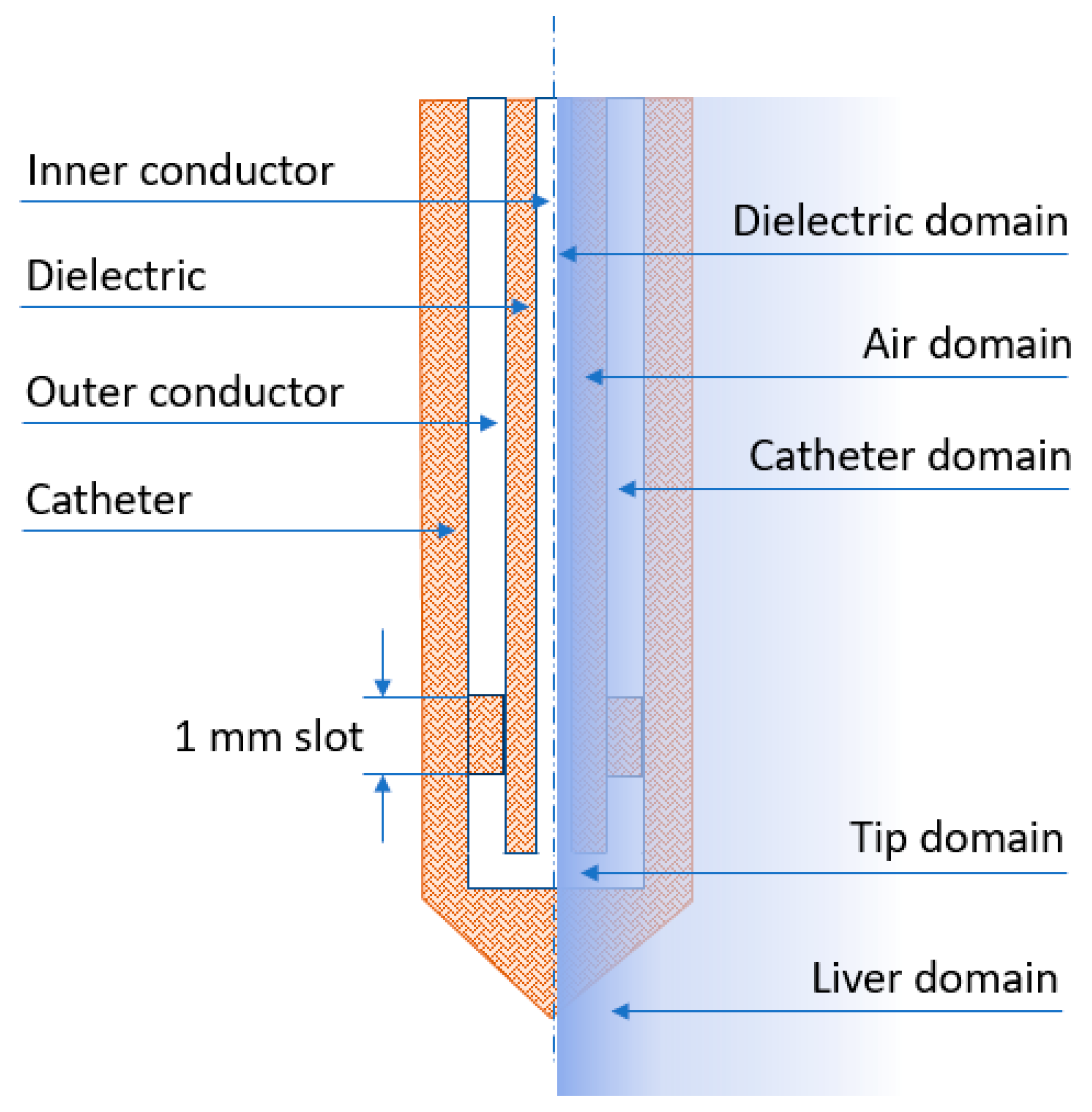 Coatings 13 01767 g001