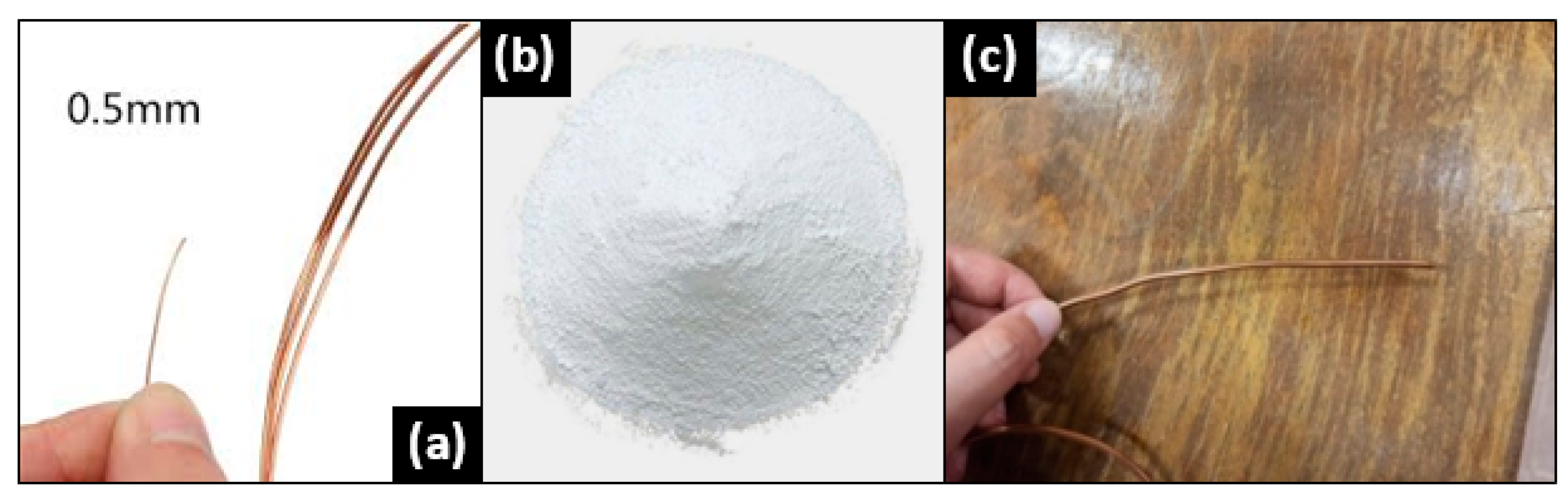 Coatings 13 01767 g002
