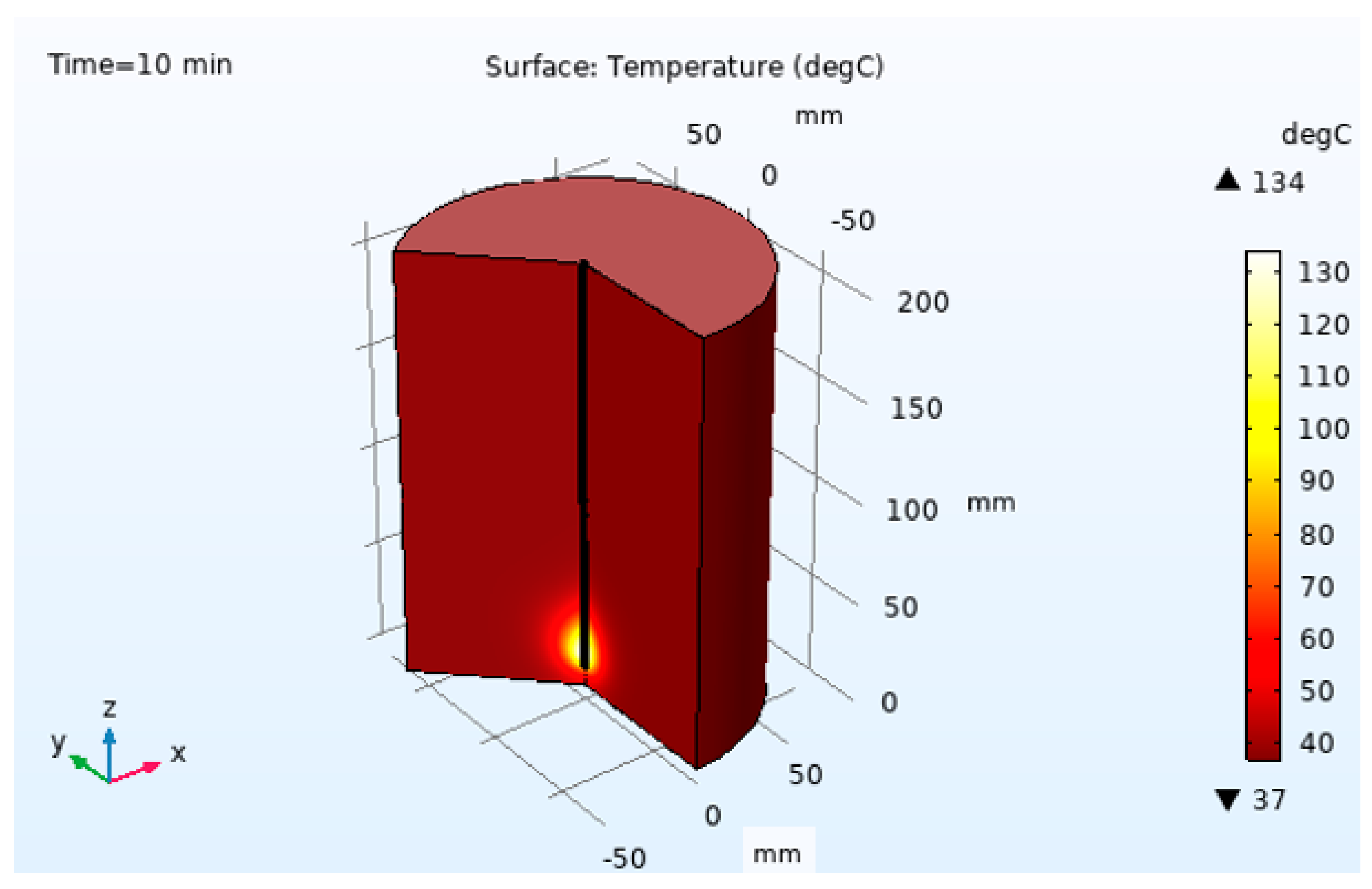 Coatings 13 01767 g006