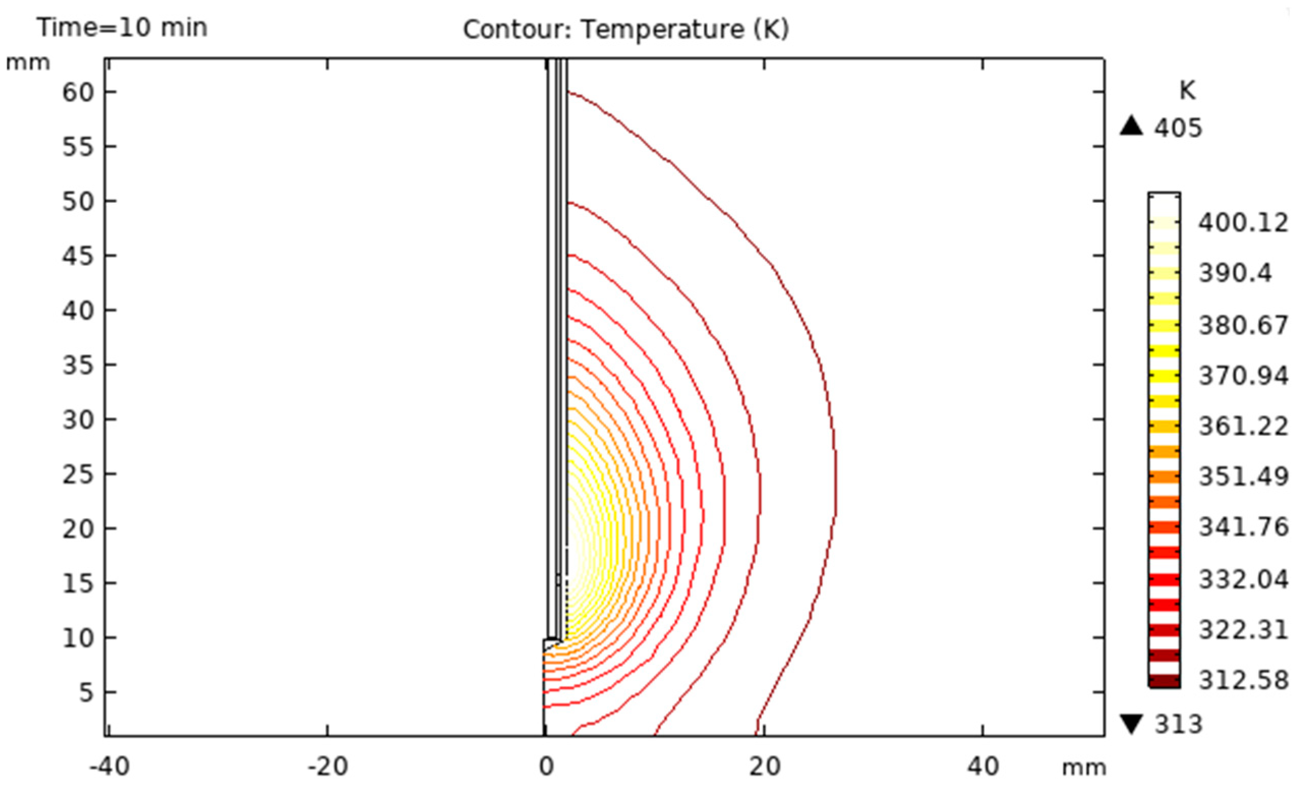 Coatings 13 01767 g007