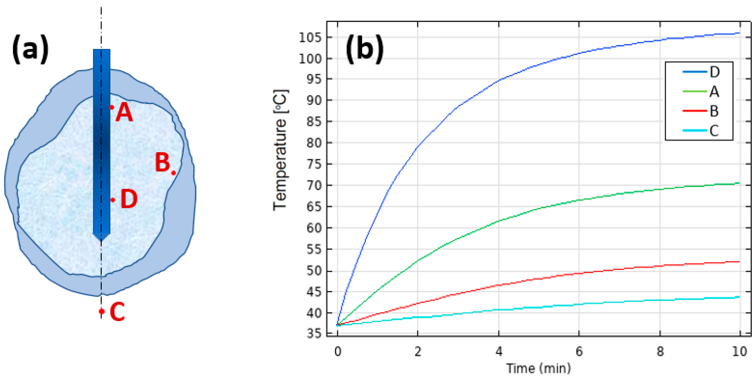 Coatings 13 01767 g009
